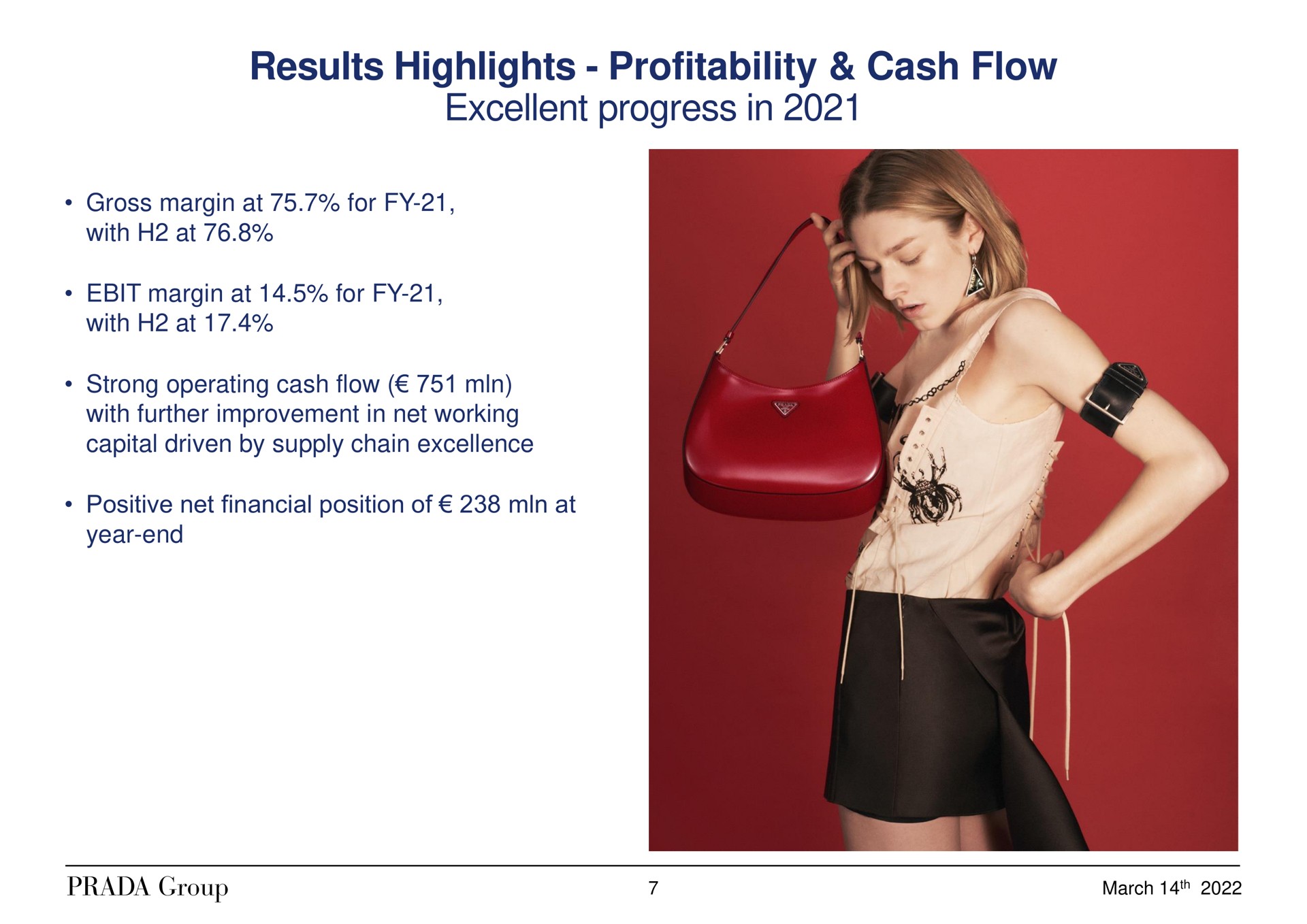 results highlights profitability cash flow excellent progress in | Prada