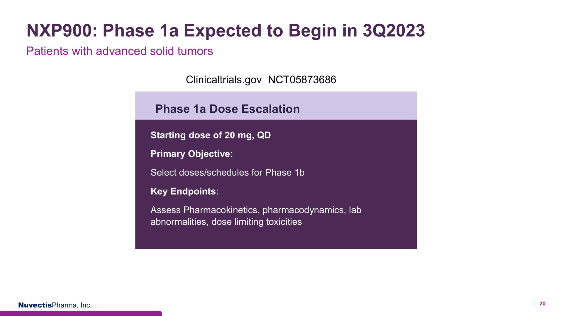 phase a expected to begin in | Nuvectis Pharma