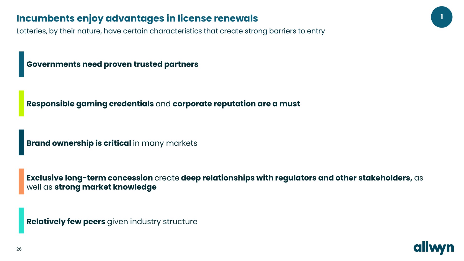 incumbents enjoy advantages in license renewals governments need proven trusted partners responsible gaming credentials and corporate reputation are a must brand ownership is critical in many markets exclusive long term concession create deep relationships with regulators and other stakeholders as well as strong market knowledge relatively few peers given industry structure i | Allwyn