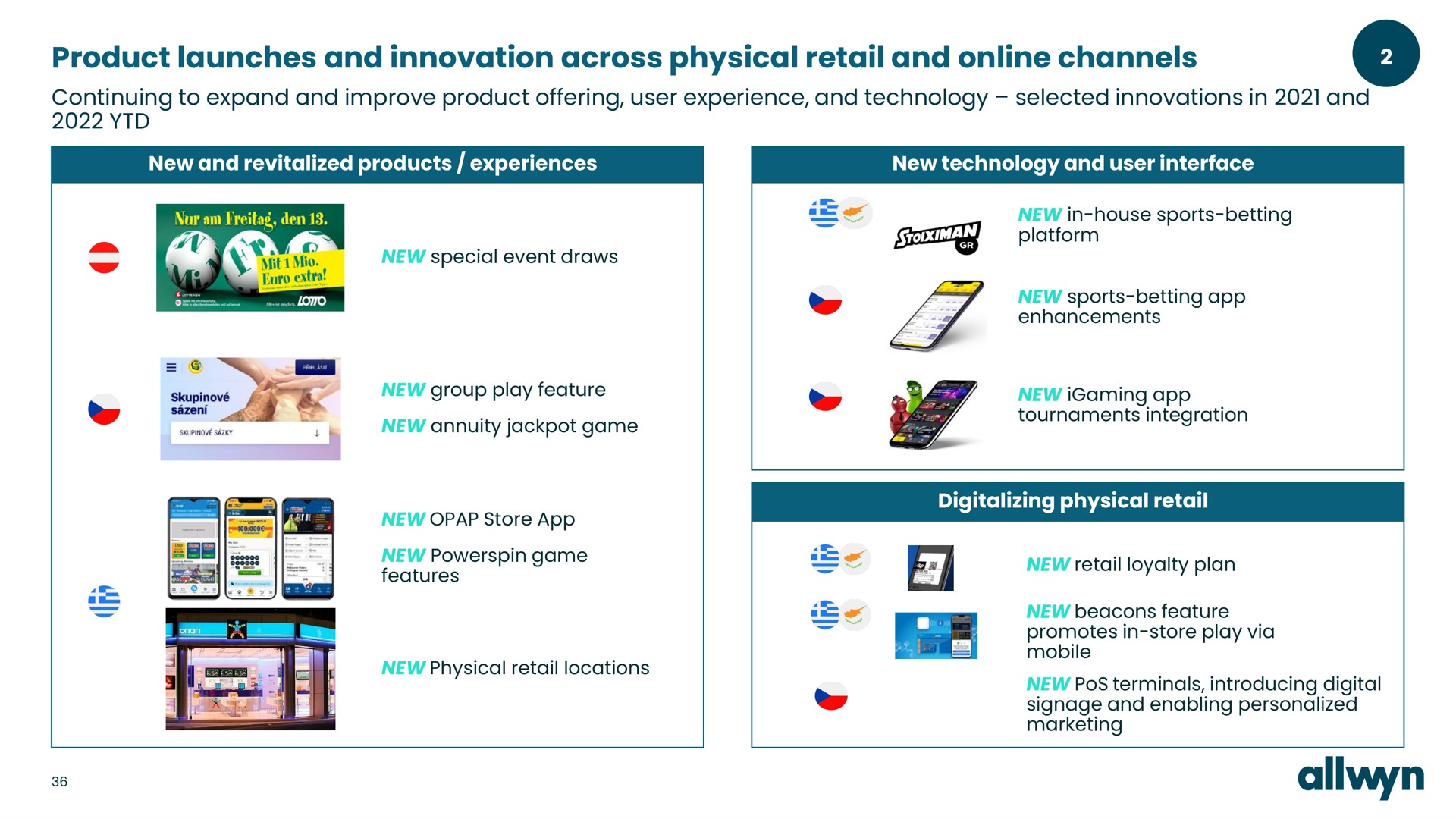 product launches and innovation across physical retail and channels | Allwyn