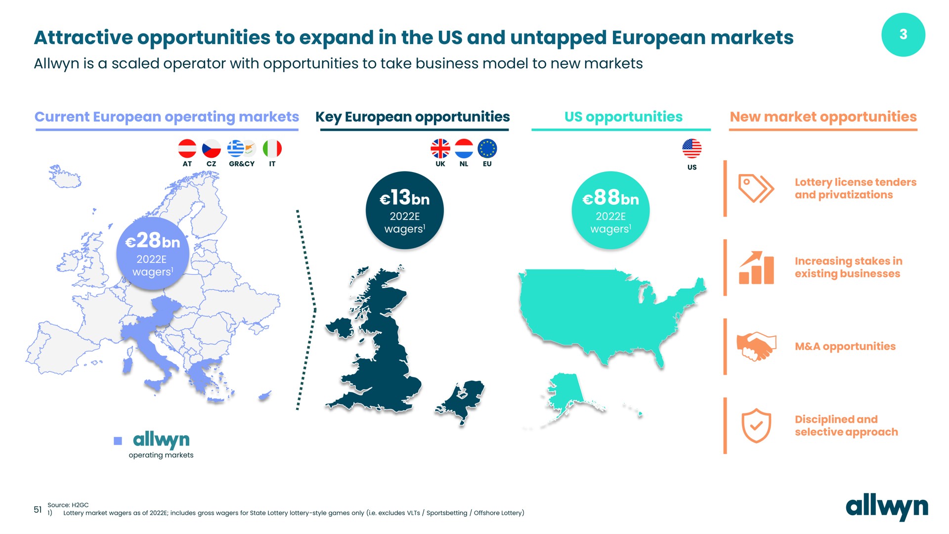 attractive opportunities to expand in the us and untapped markets err | Allwyn