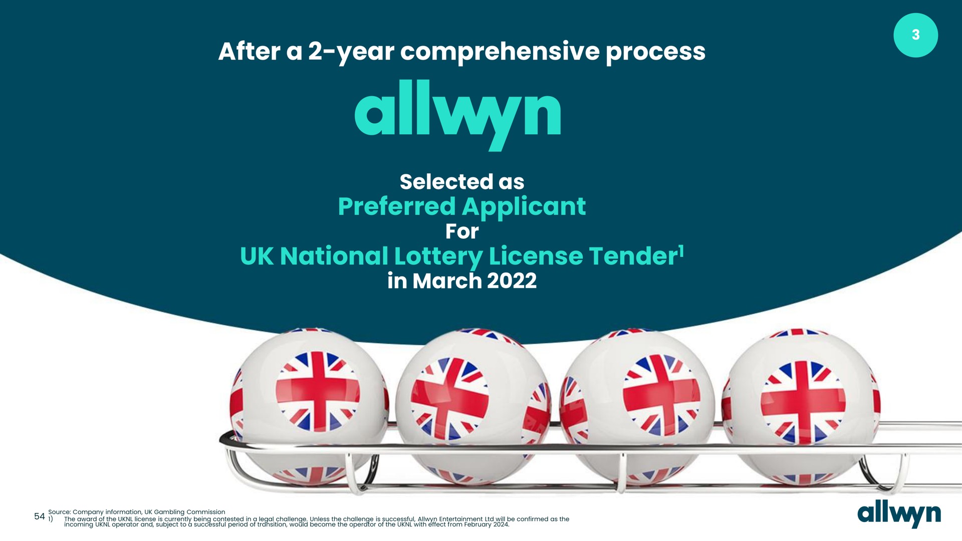after a year comprehensive process selected as preferred applicant for national lottery license tender in march tender | Allwyn