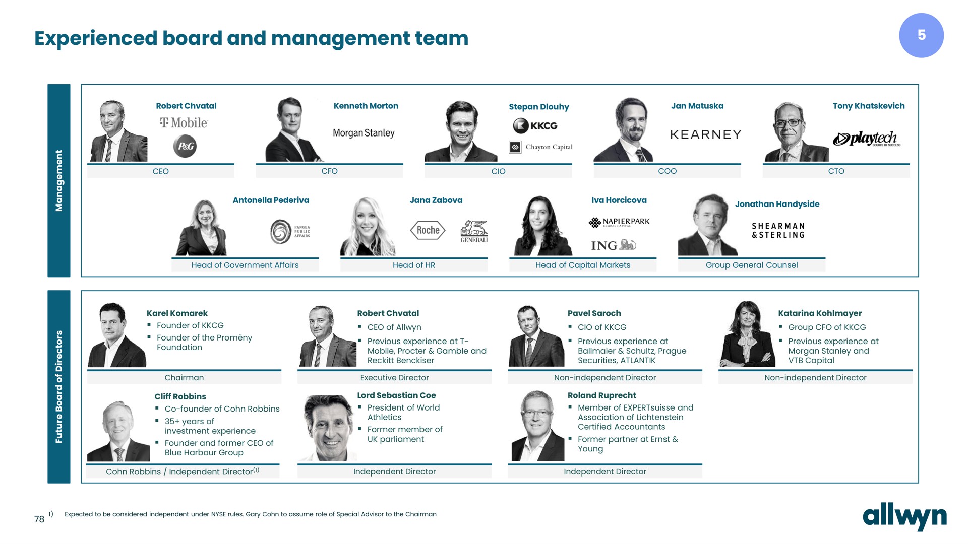 experienced board and management team a i | Allwyn