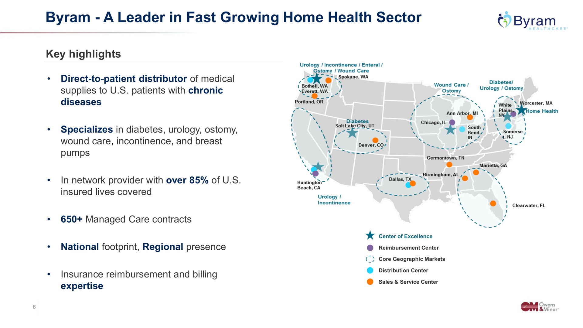 a leader in fast growing home health sector | Owens&Minor