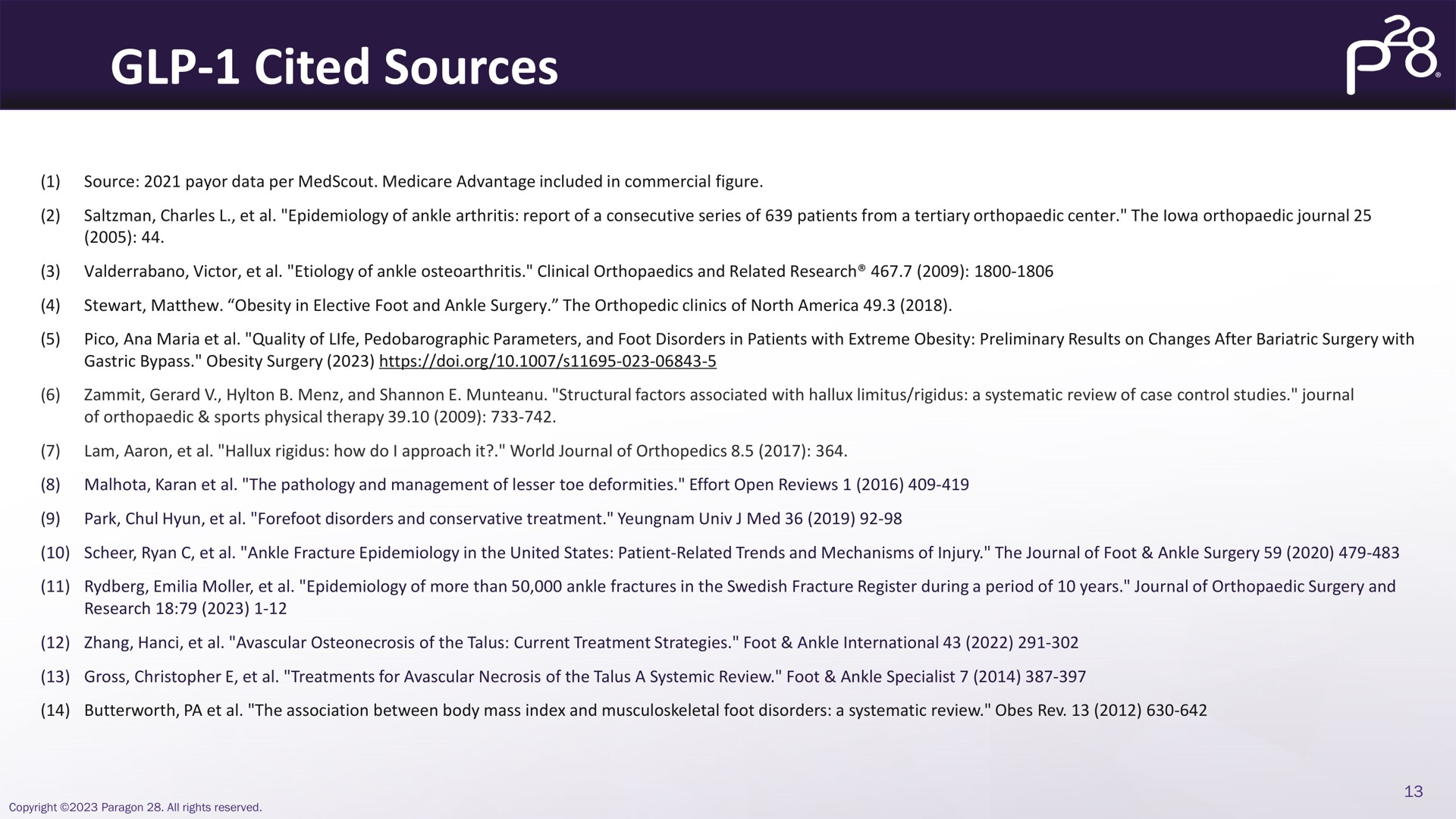 cited sources | Paragon28