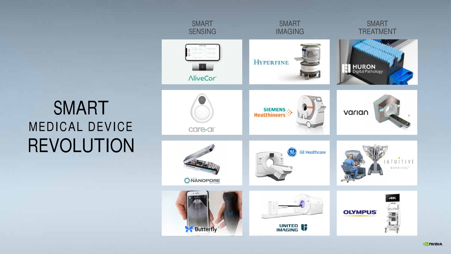 smart revolution medical device care yee | NVIDIA