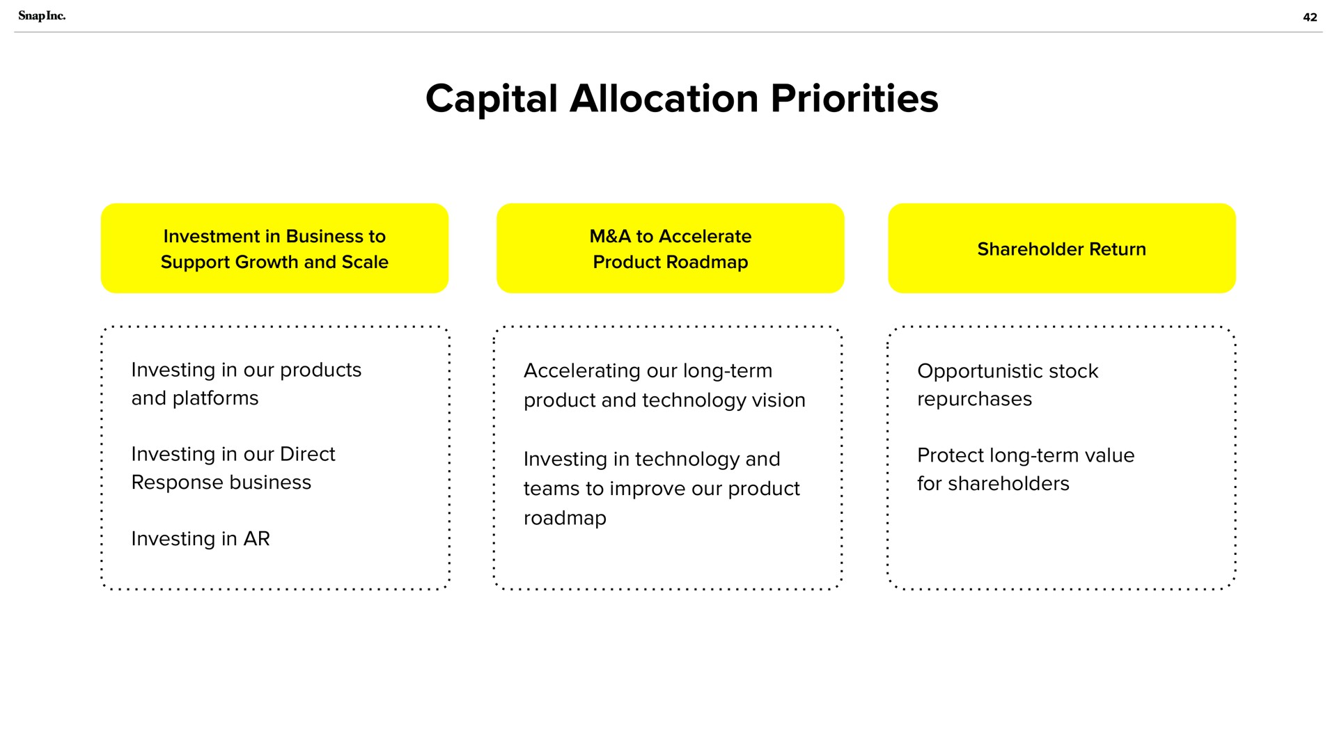 capital allocation priorities and platforms product and technology vision repurchases | Snap Inc