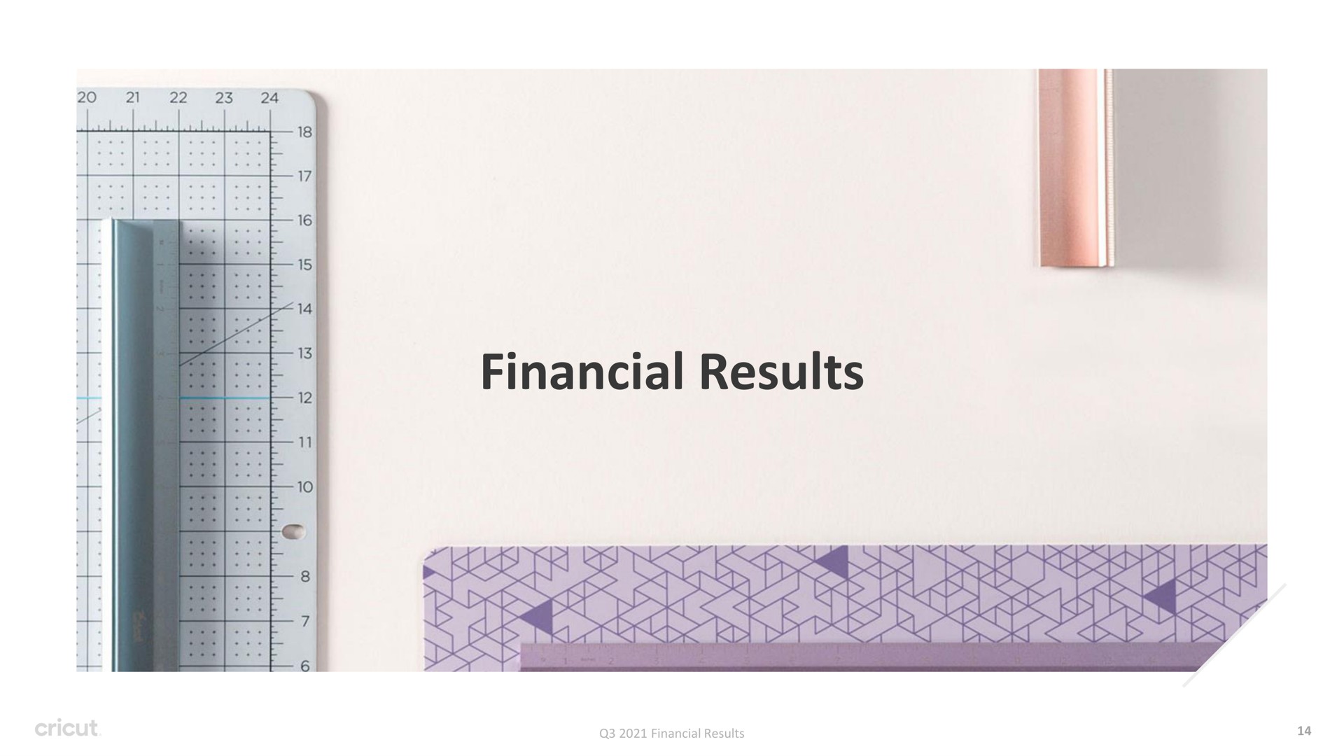 financial results | Circut