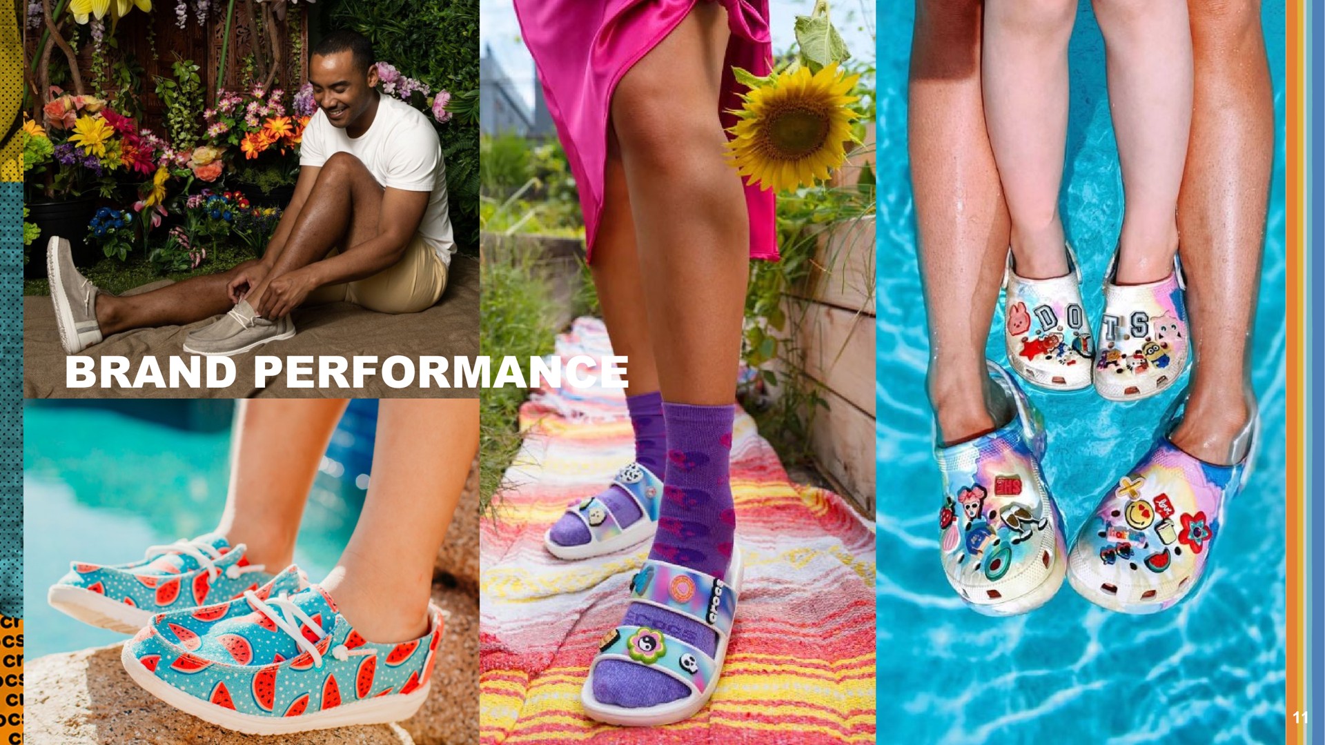 brand performance | Crocs