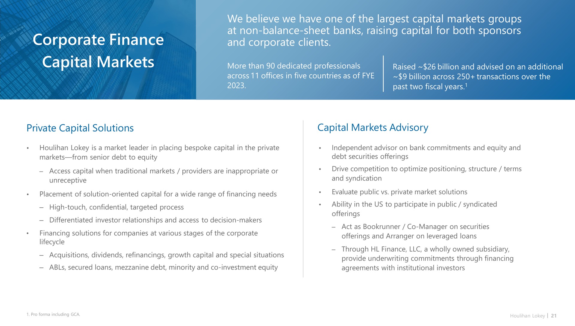 corporate finance capital markets we believe we have one of the capital markets groups at non balance sheet banks raising capital for both sponsors and corporate clients private capital solutions capital markets advisory | Houlihan Lokey