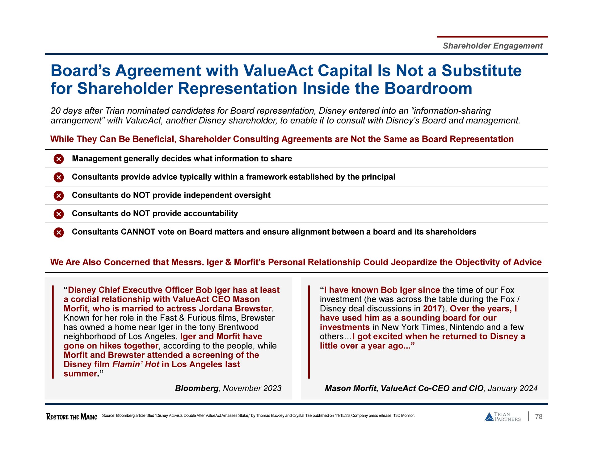 board agreement with capital is not a substitute for shareholder representation inside the | Trian Partners
