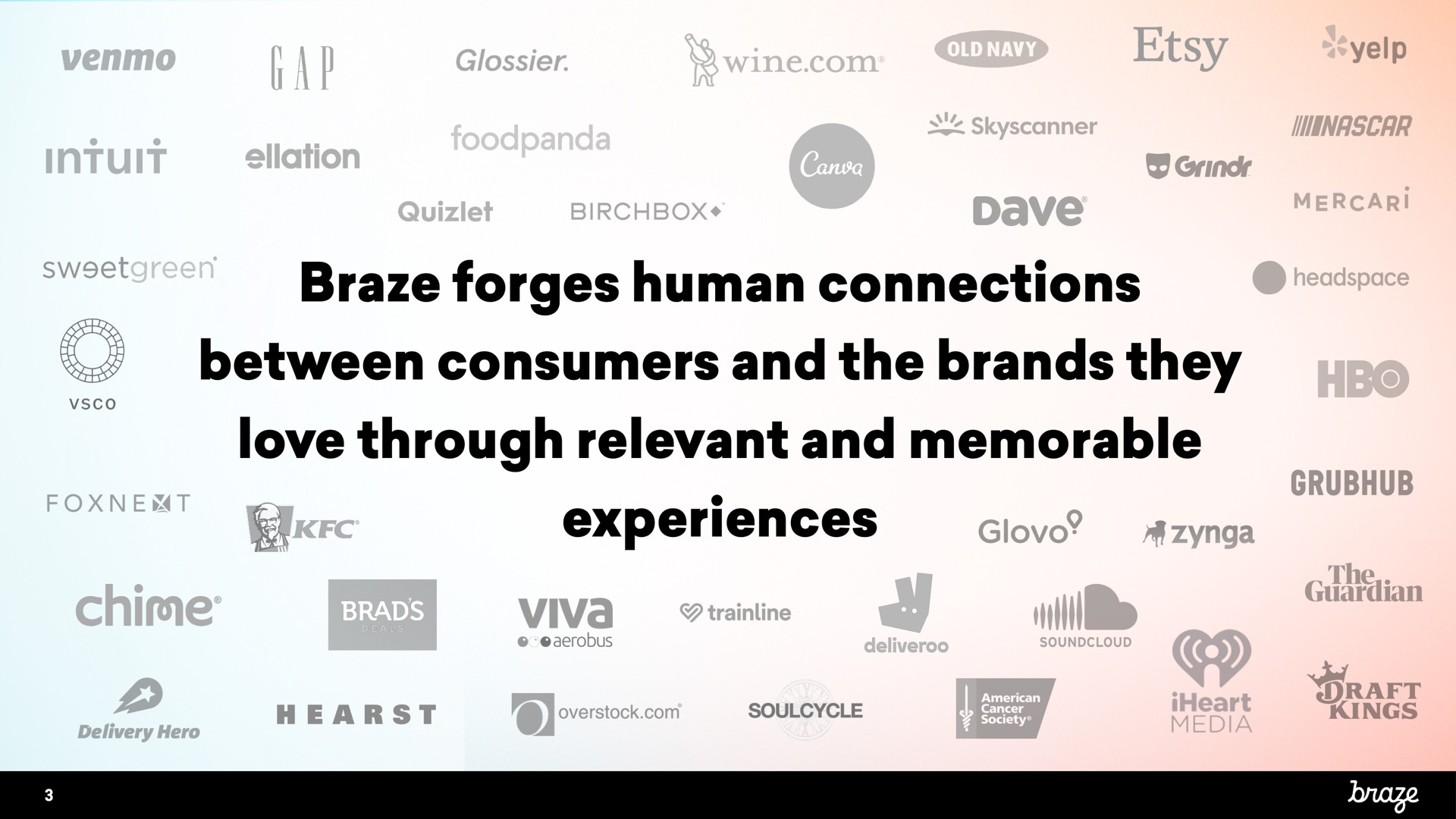 braze forges human connections between consumers and the brands they love through relevant and memorable experiences | Braze