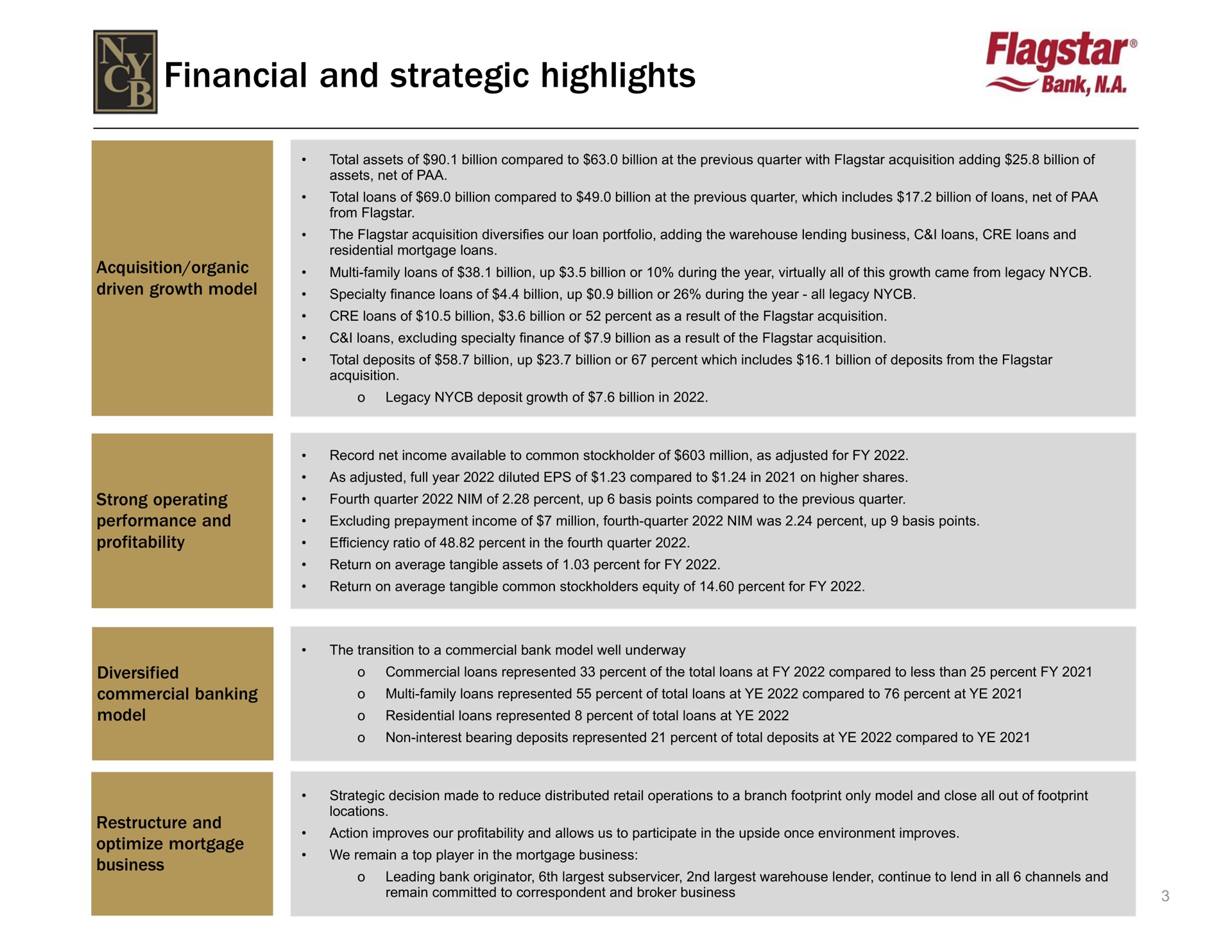 financial and strategic highlights bank | New York Community Bancorp