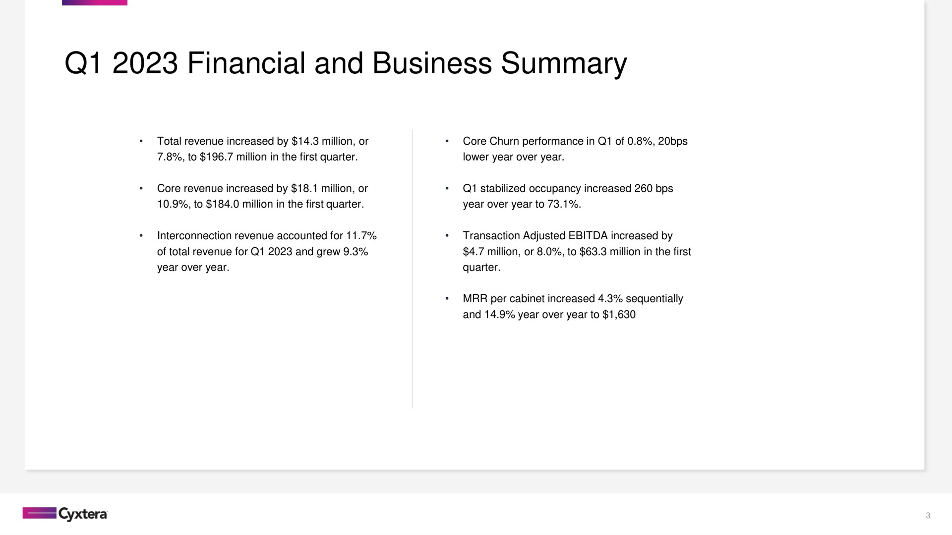 financial and business summary | Cyxtera