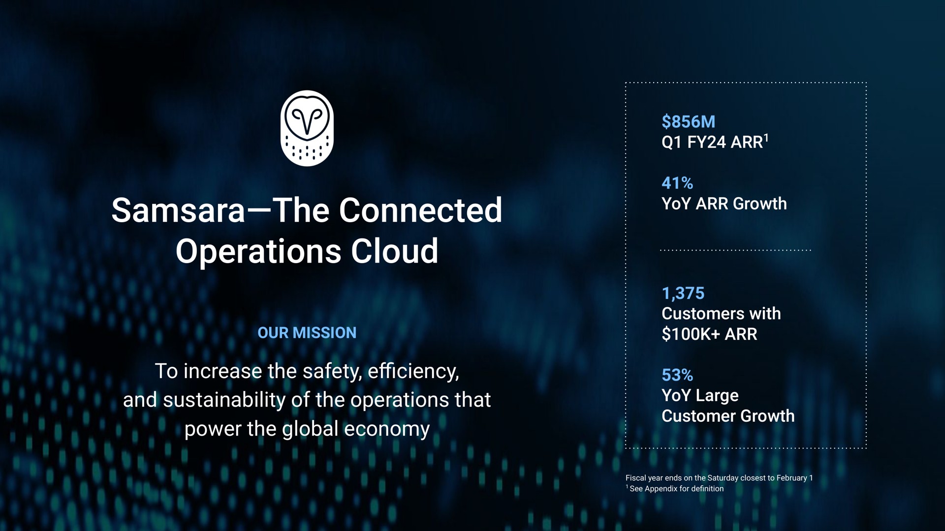 samsara the connected operations cloud to increase the safety and of the operations that power the global economy | Samsara