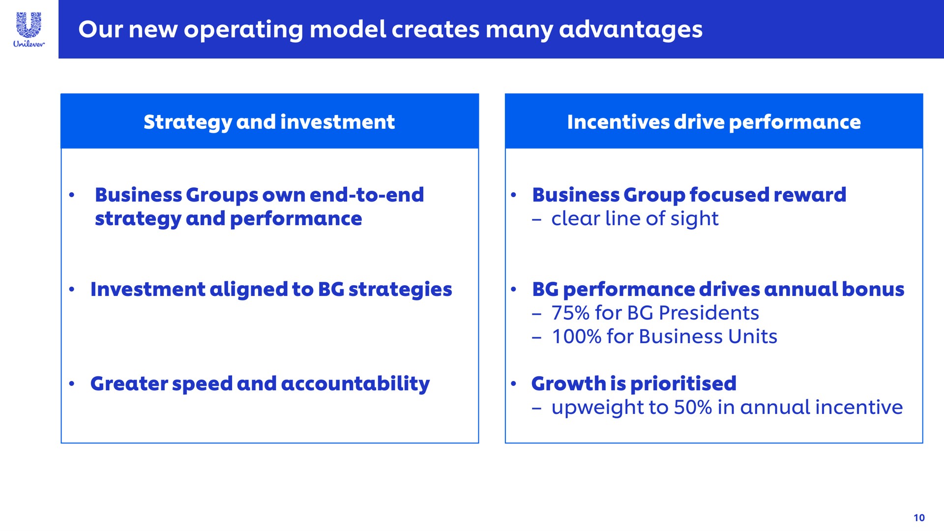 our new operating model creates many advantages a eat | Unilever