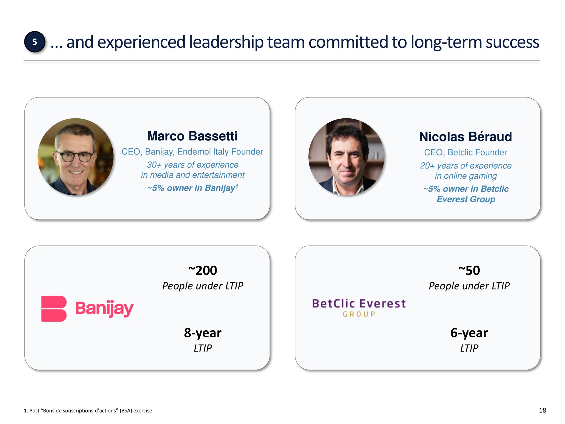 and experienced leadership team committed to long term success map | FL Entertaiment