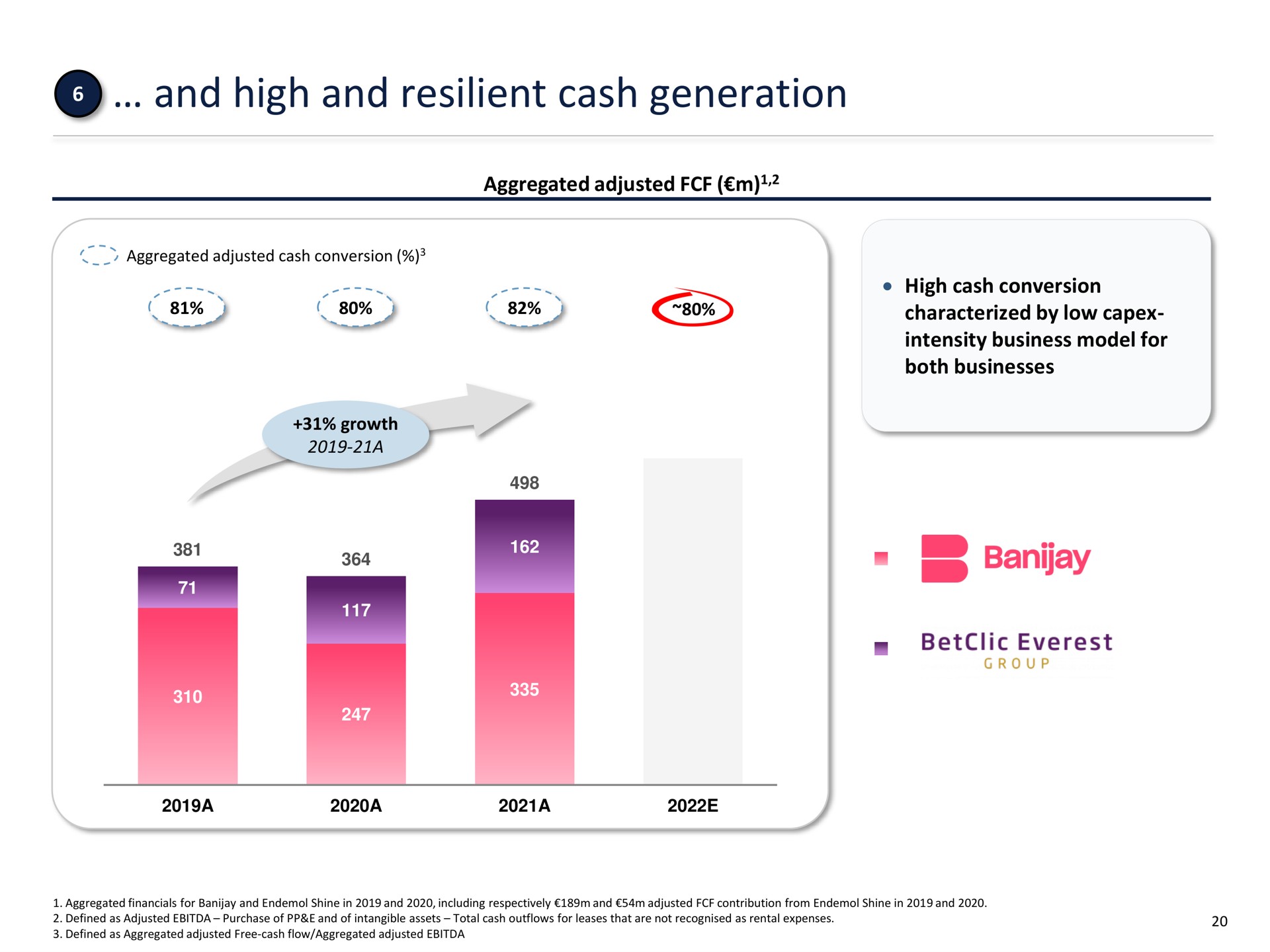 and high and resilient cash generation | FL Entertaiment