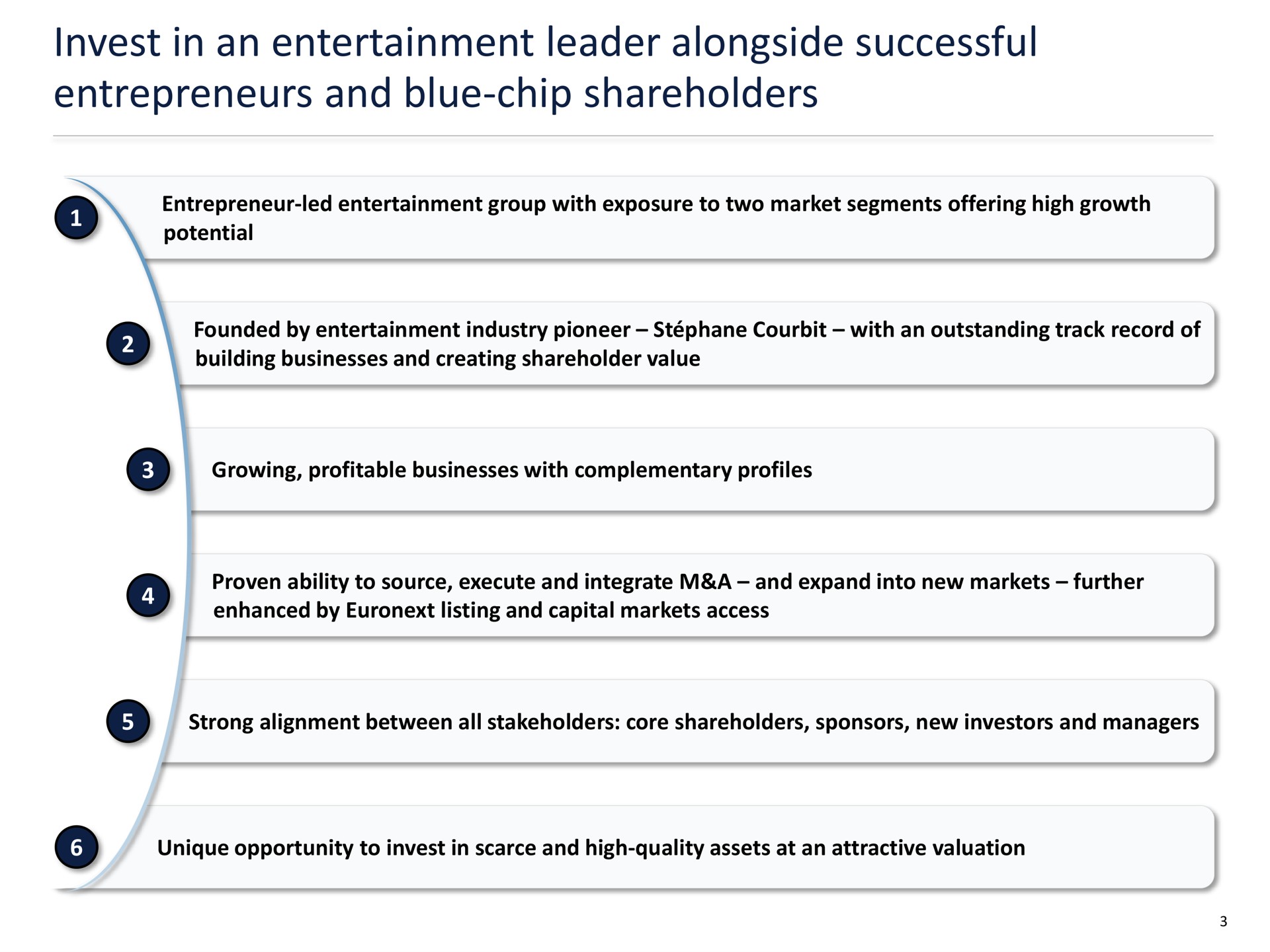 invest in an entertainment leader alongside successful entrepreneurs and blue chip shareholders | FL Entertaiment