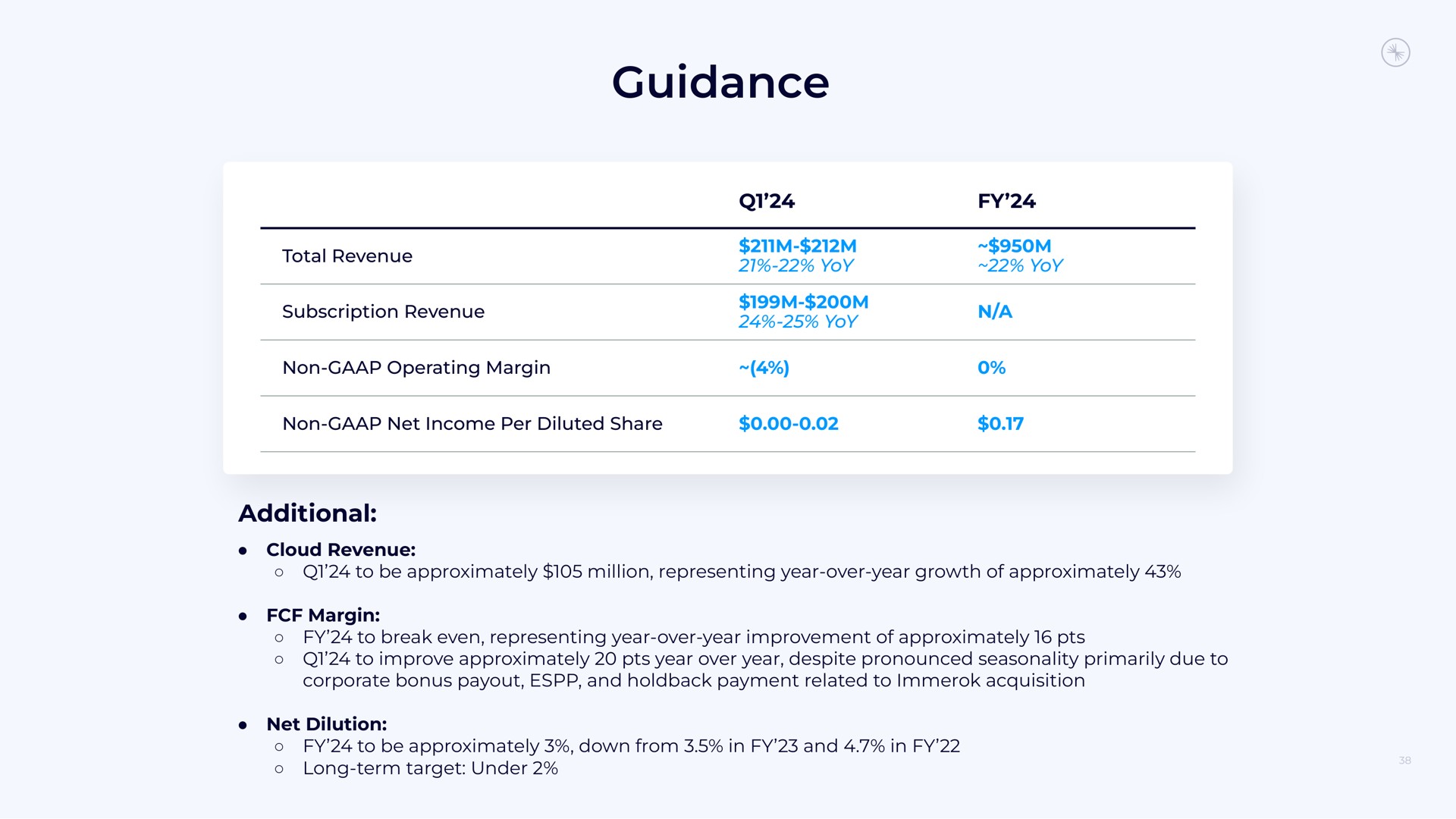 guidance yoy total revenue yoy | Confluent