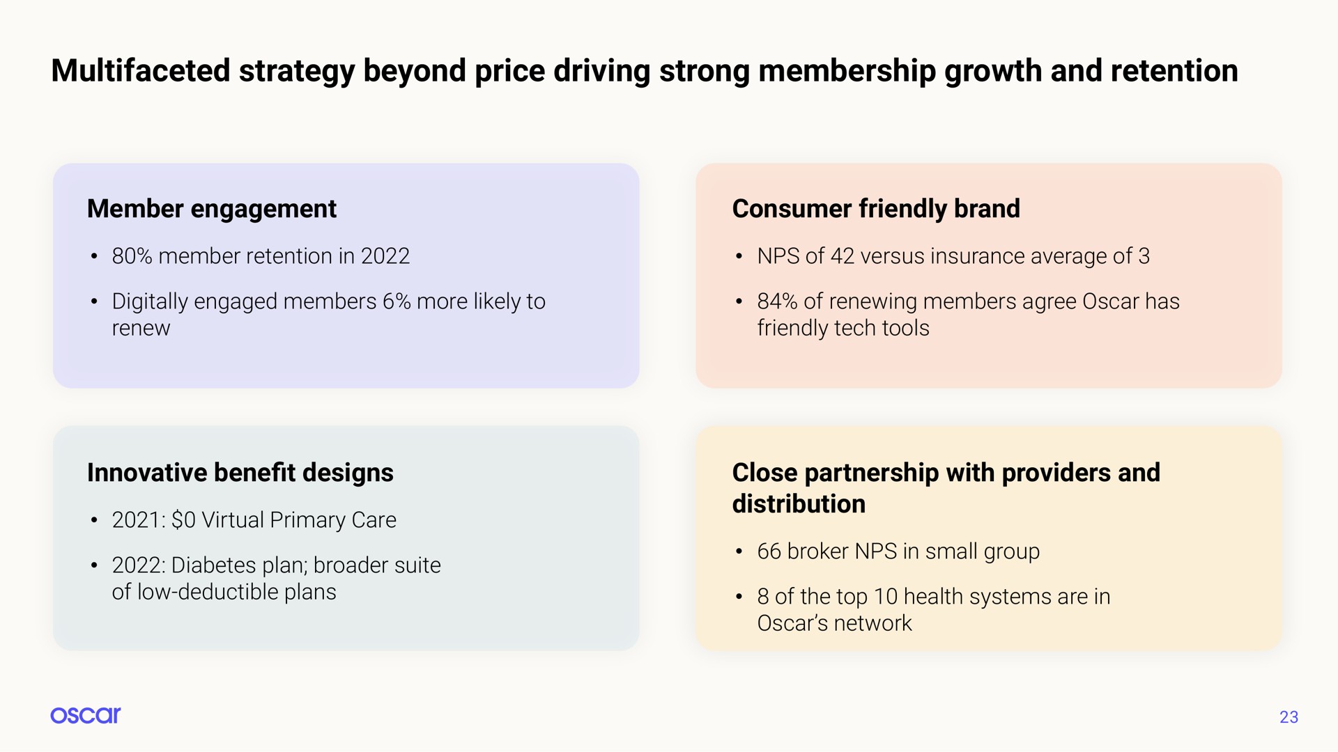 multifaceted strategy beyond price driving strong membership growth and retention | Oscar Health