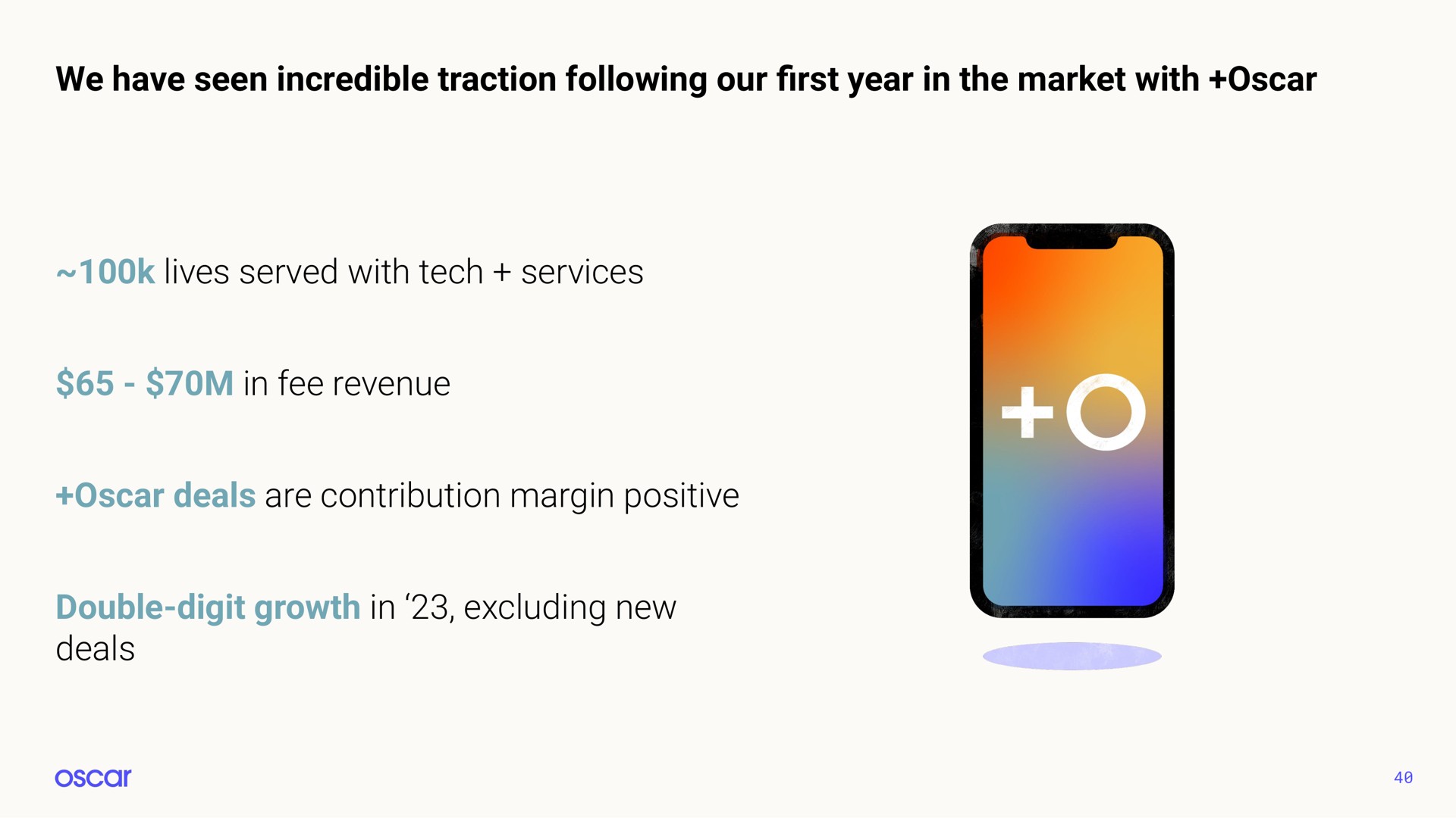 we have seen incredible traction following our year in the market with lives served with tech services in fee revenue deals are contribution margin positive double digit growth in excluding new deals first | Oscar Health