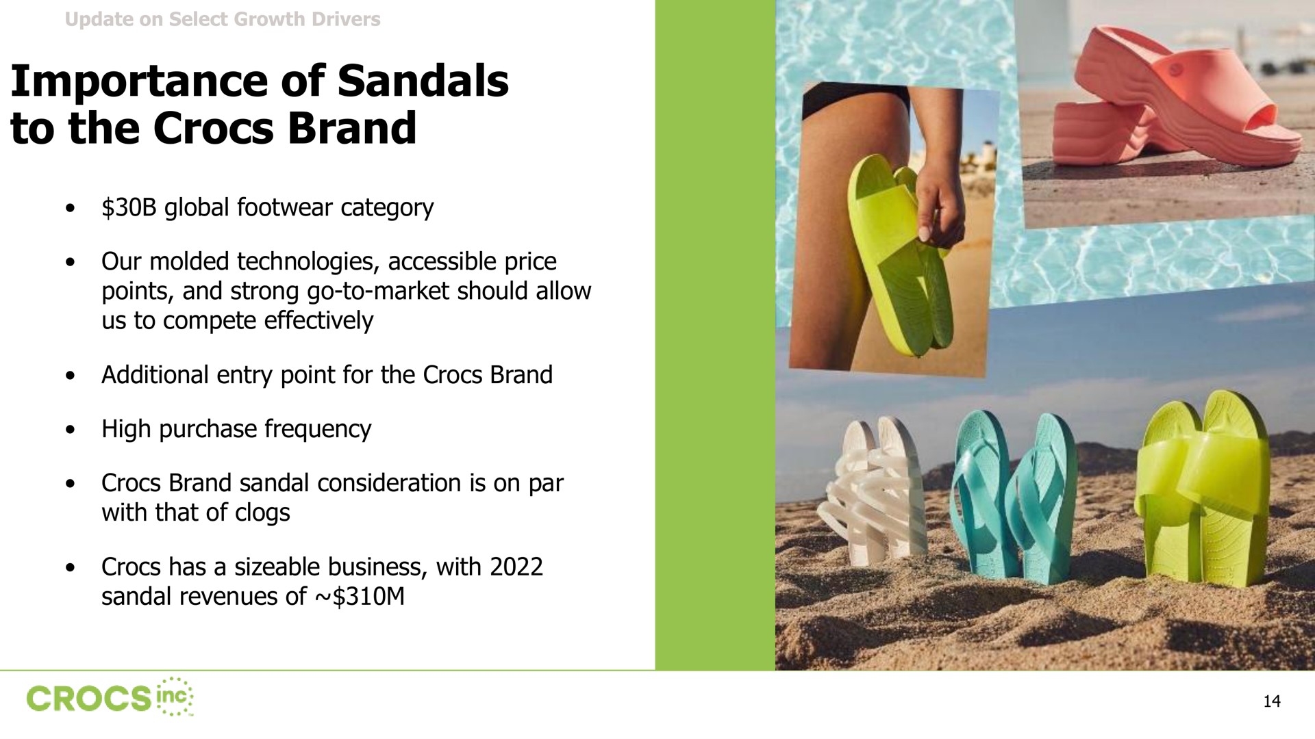 importance of sandals to the brand | Crocs