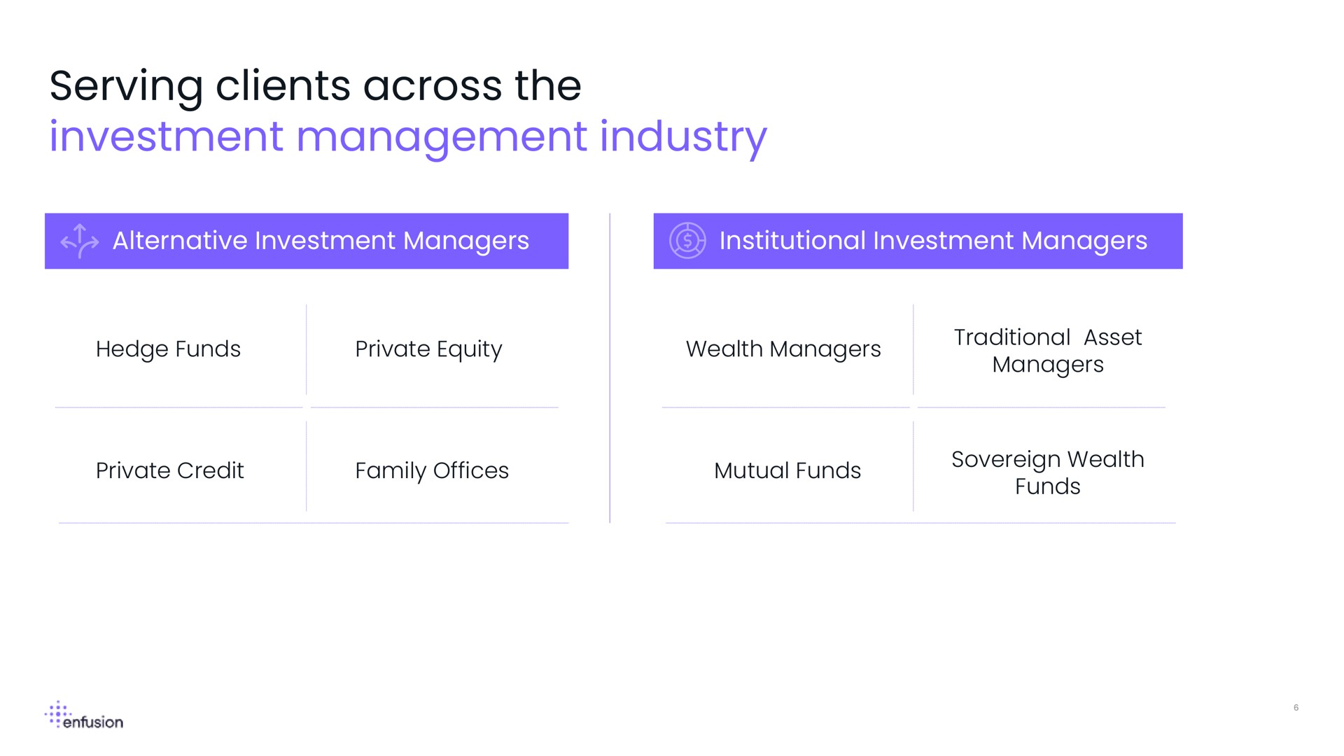 serving clients across the investment management industry alternative managers institutional managers | Enfusion