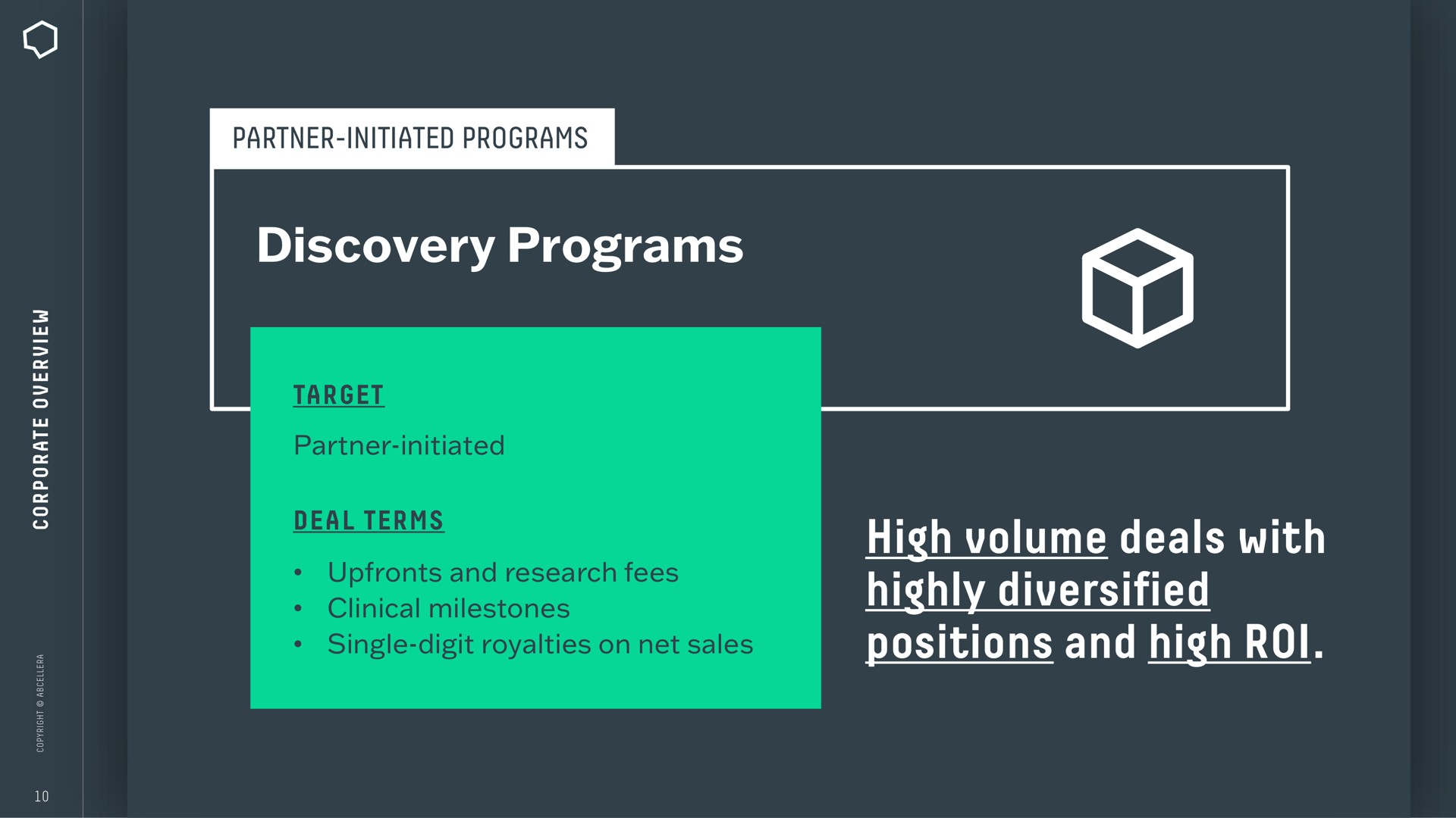 discovery programs high volume deals with highly diversified positions and high roi | AbCellera