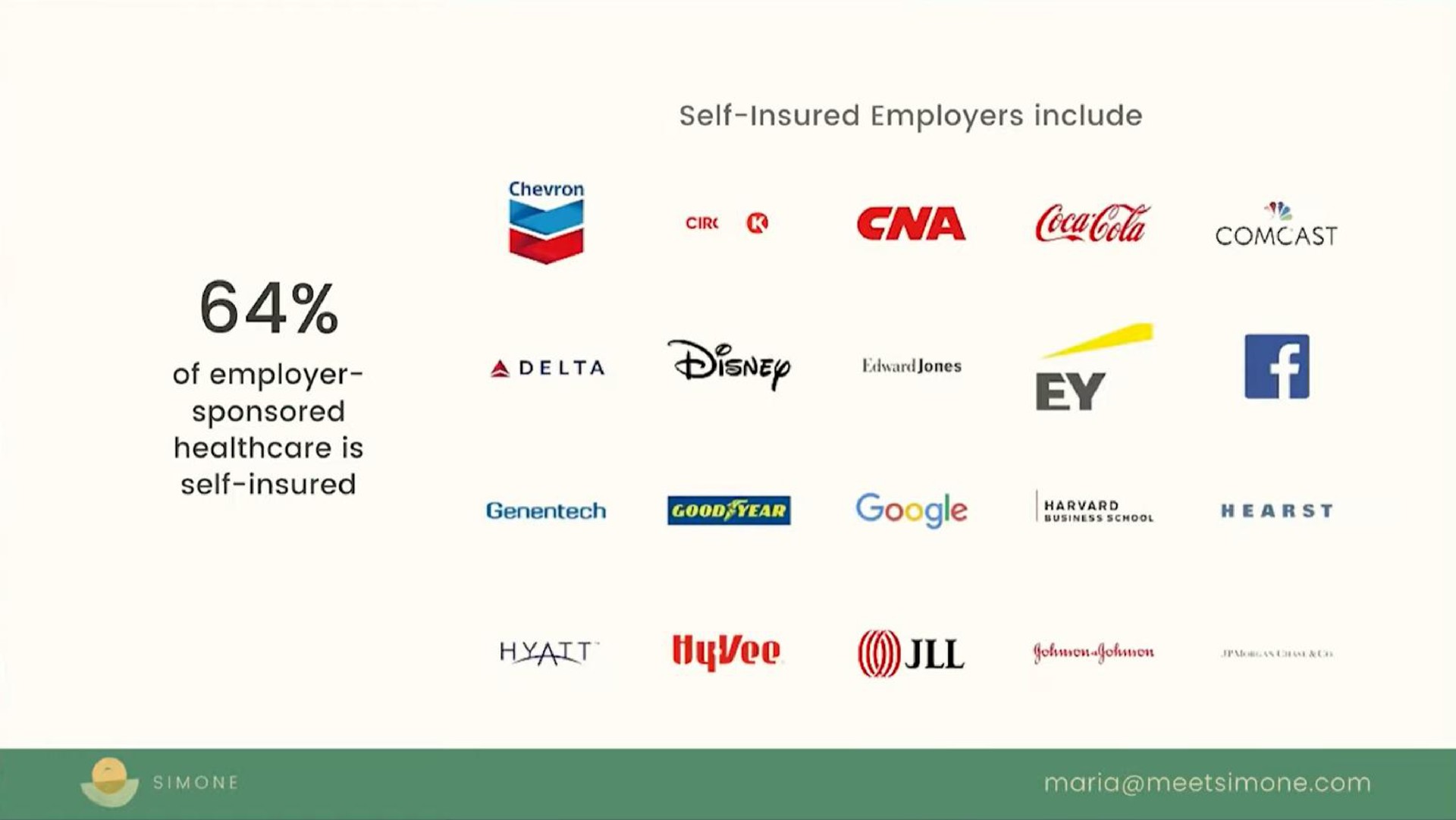 self insured employers include a cha cilia a delta of employer sponsored is self insured maria | Simone