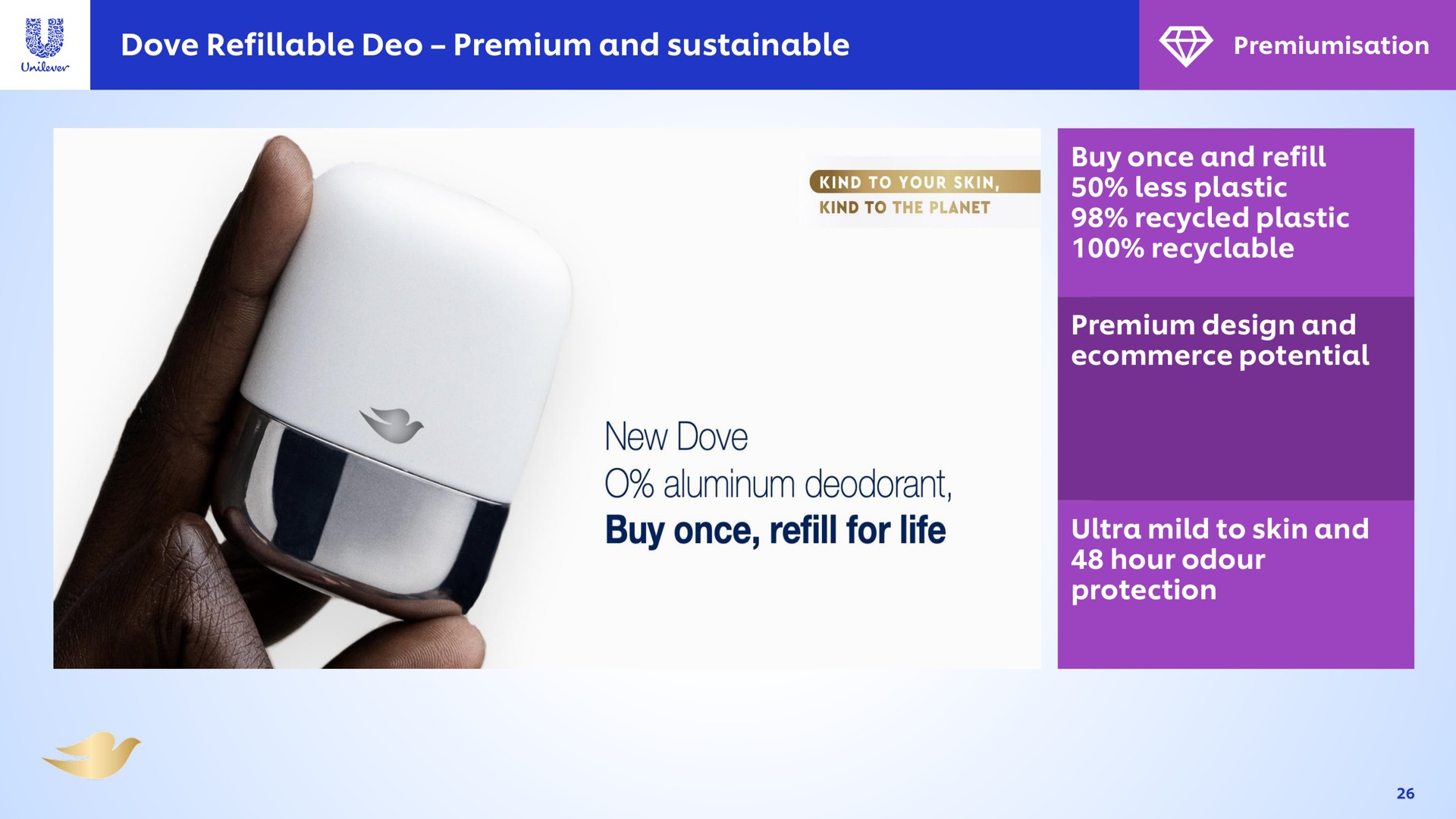 new dove aluminum deodorant buy once refill for life ultra mild to skin and | Unilever