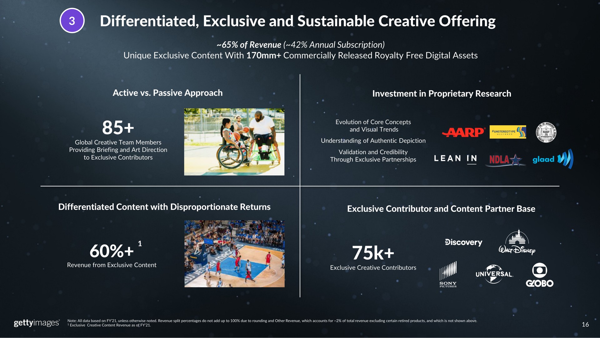 differentiated exclusive and sustainable creative offering see | Getty