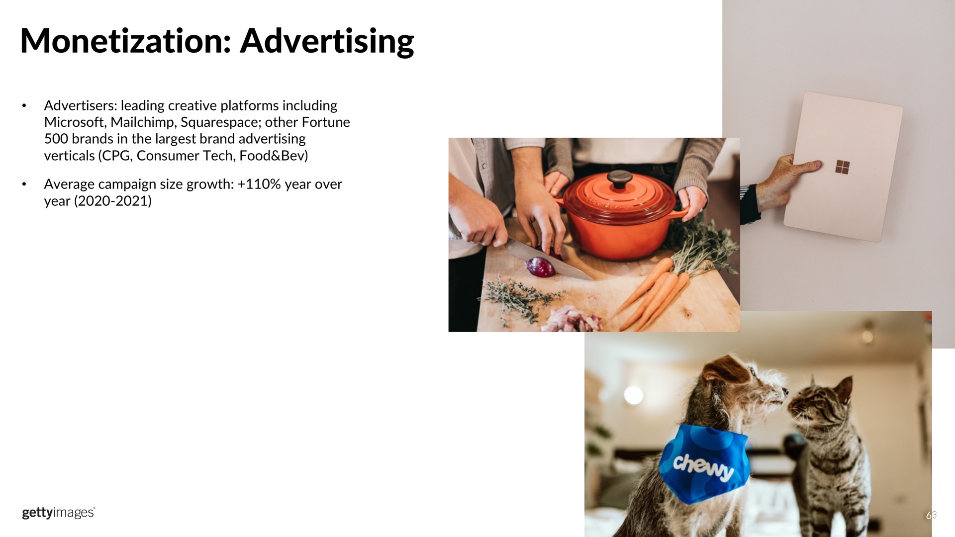 monetization advertising | Getty