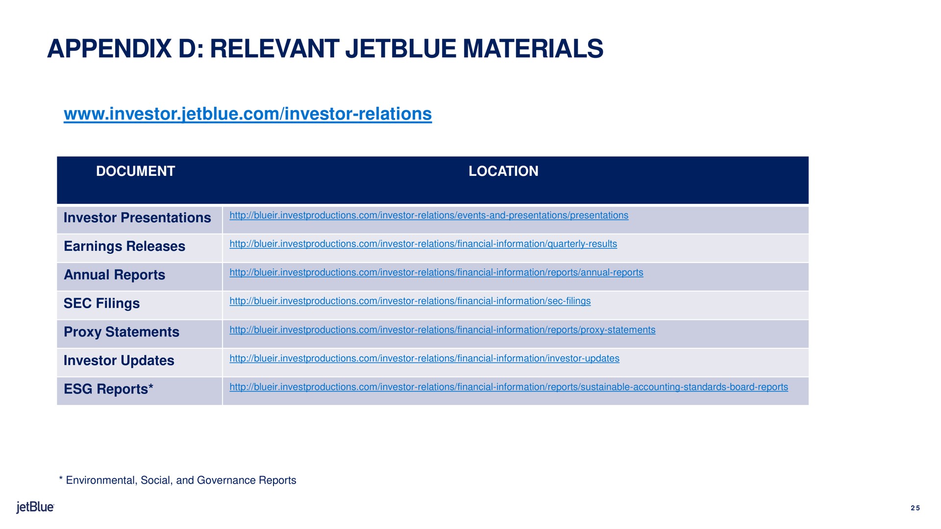appendix relevant materials investor investor relations | jetBlue