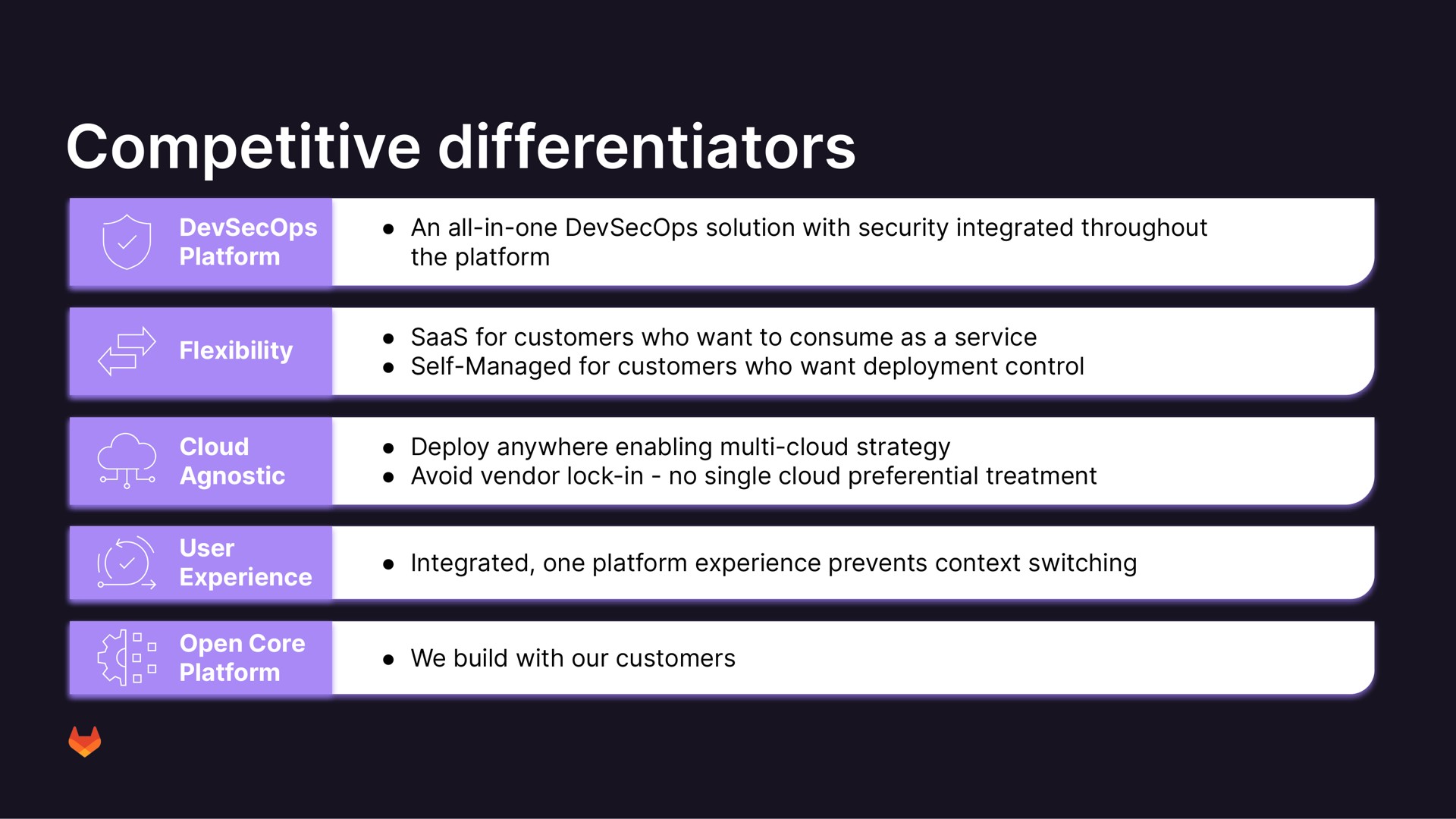 competitive differentiators | GitLab