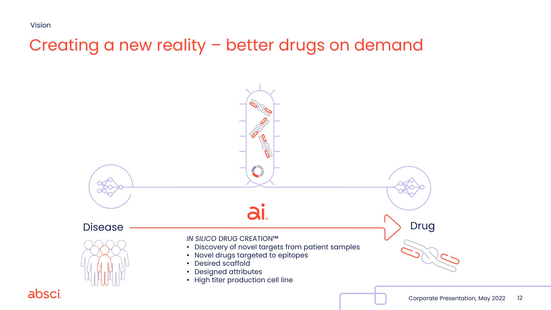 creating a new reality better drugs on demand | Absci