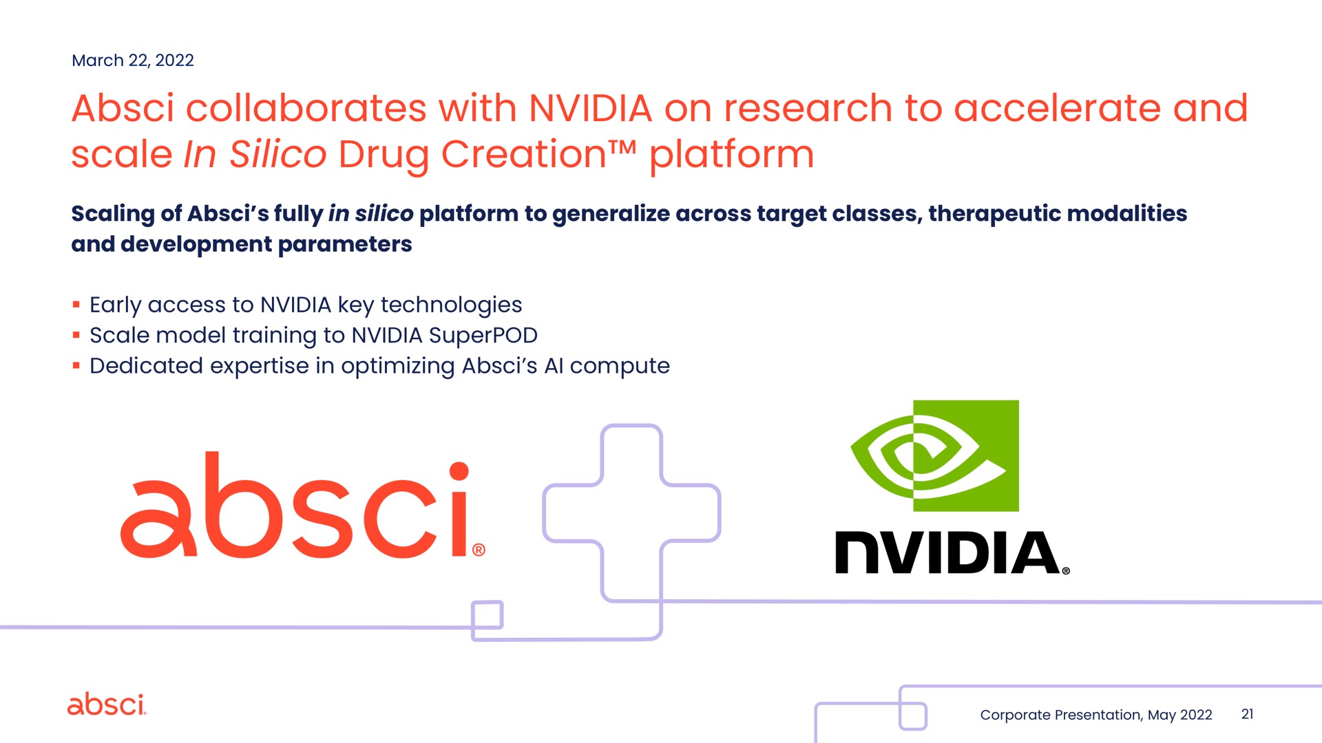 collaborates with on research to accelerate and scale in silico drug creation platform | Absci
