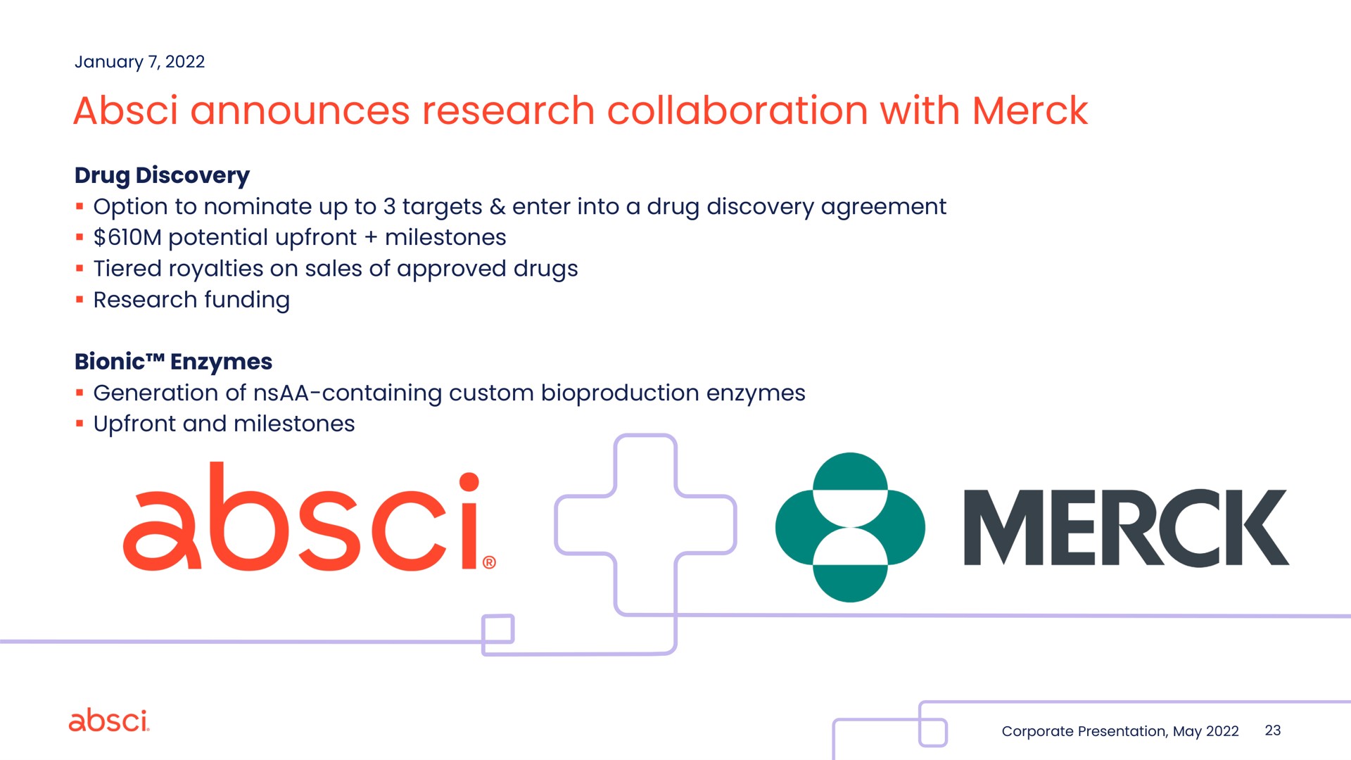 announces research collaboration with | Absci