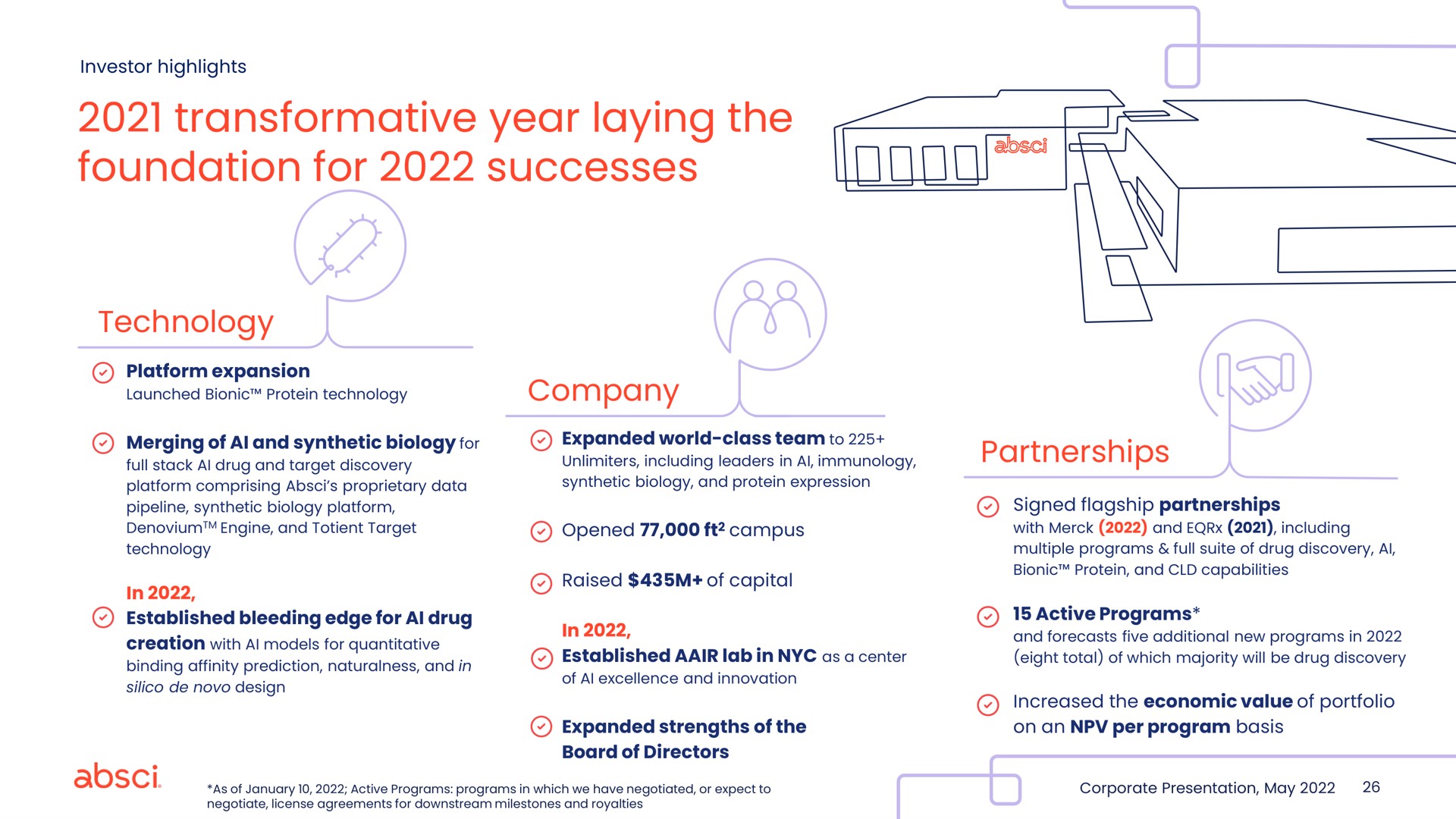transformative year laying the foundation for successes | Absci
