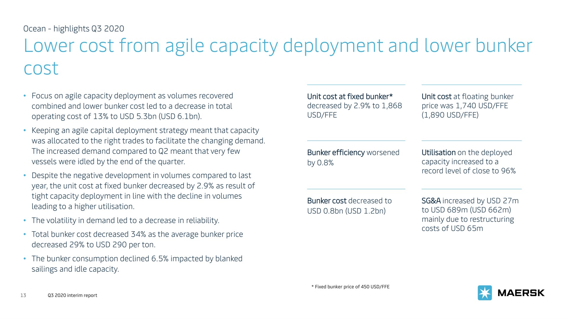 lower cost from agile capacity deployment and lower bunker cost | Maersk