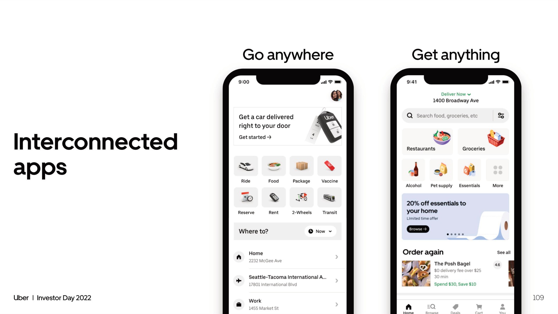 go anywhere get anything interconnected a | Uber