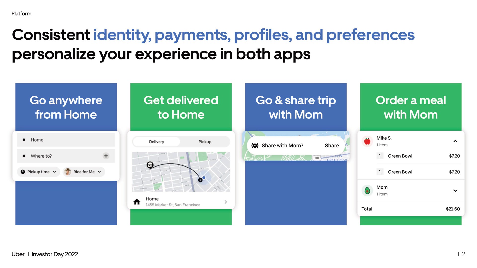 consistent identity payments profiles and preferences personalize your experience in both go anywhere from home get delivered to home go share trip with order a meal with | Uber