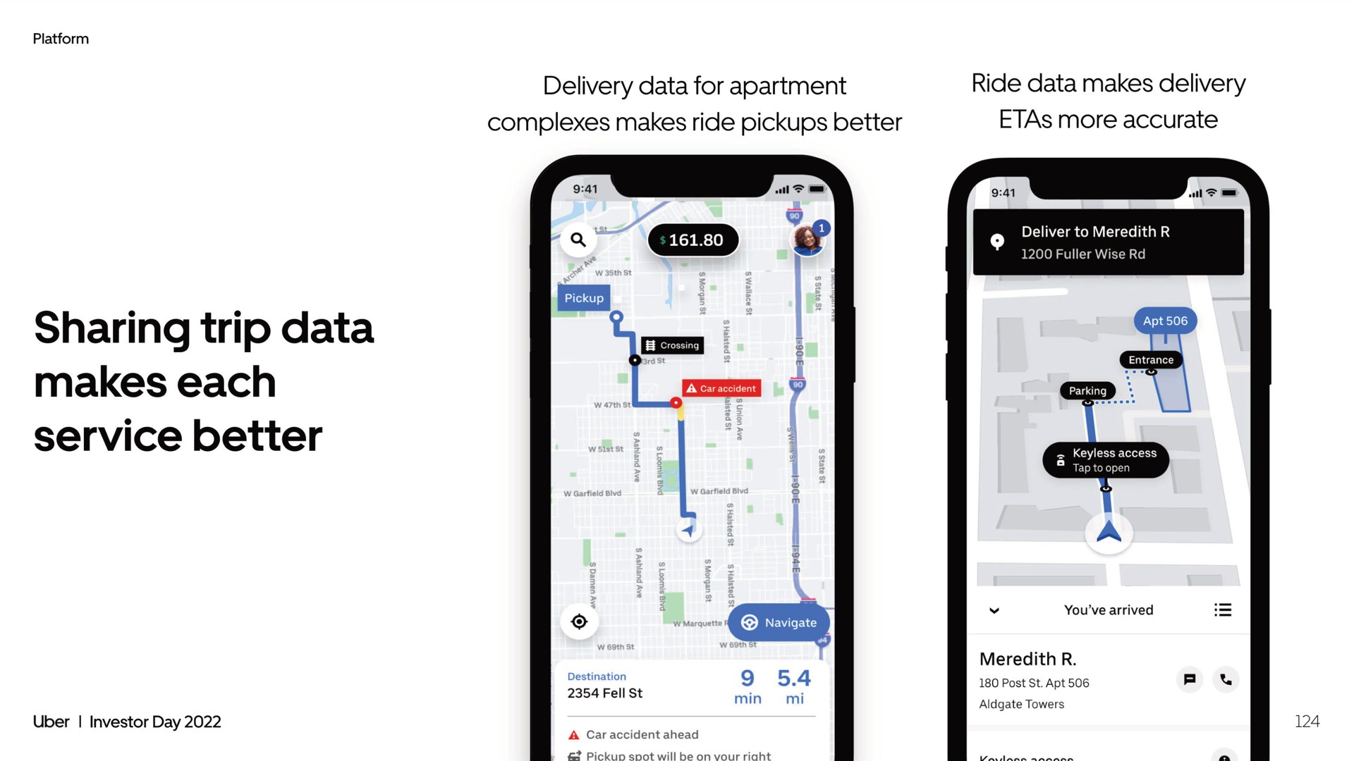 sharing trip data makes each service better a | Uber