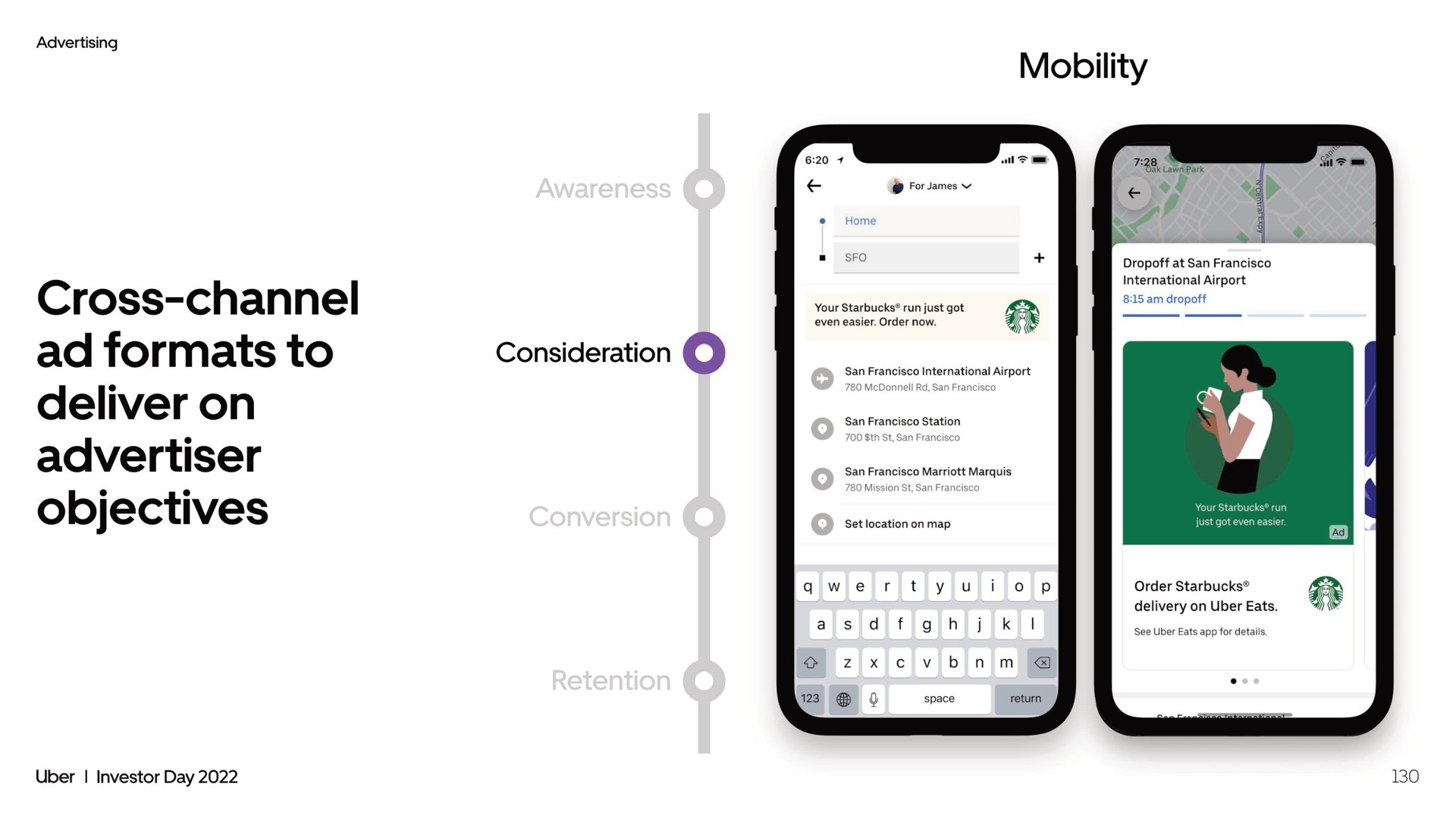 mobility cross channel formats to deliver on advertiser objectives | Uber