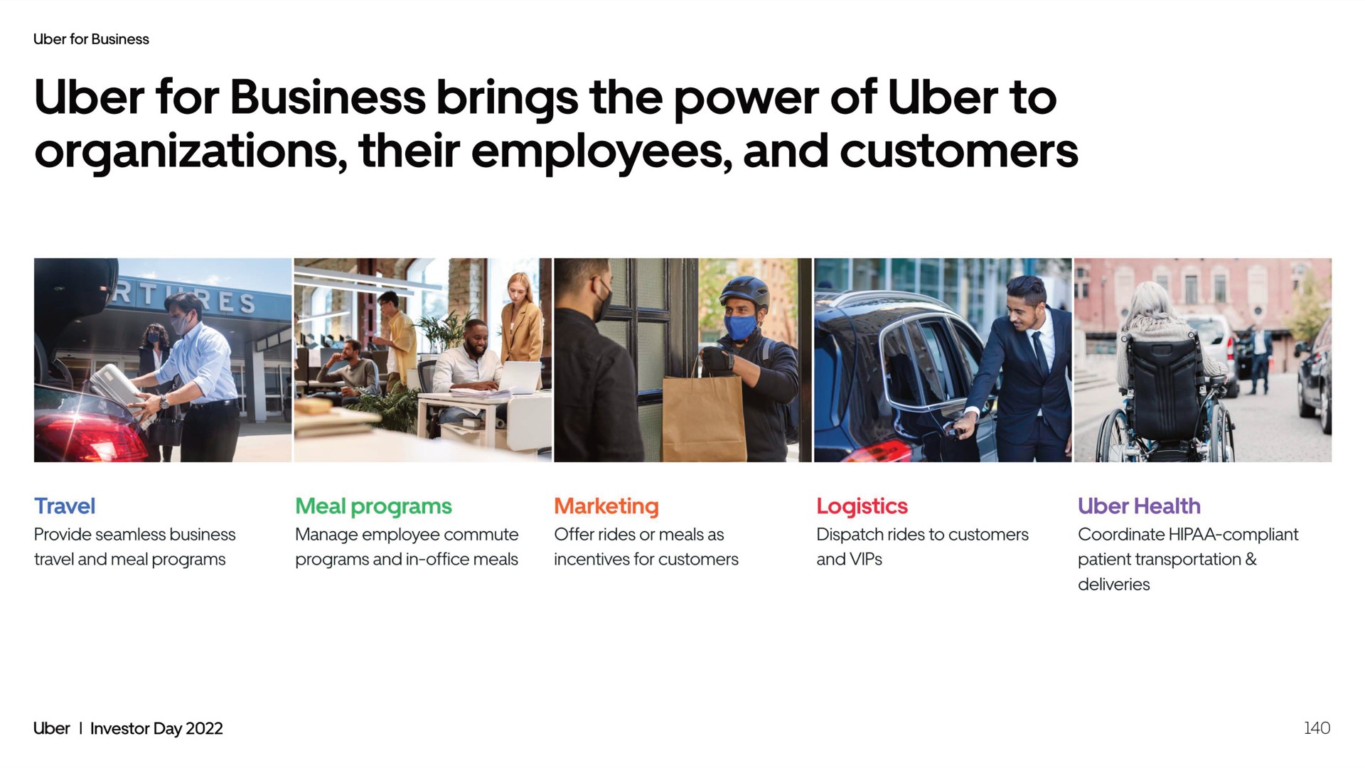 for business brings the power of to organizations their employees and customers | Uber