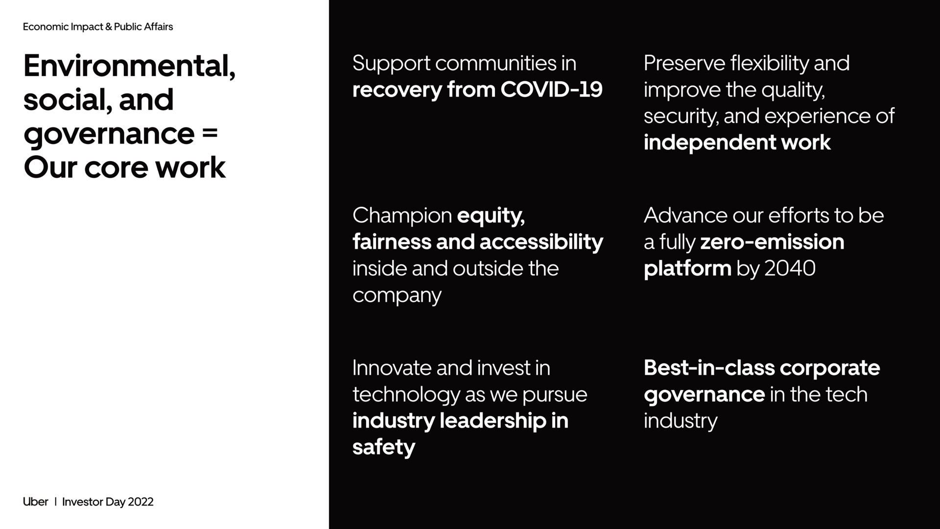 environmental social and governance our core work recovery from covid independent work champion equity fairness and accessibility inside and outside the company platform by industry leadership in best in class corporate | Uber