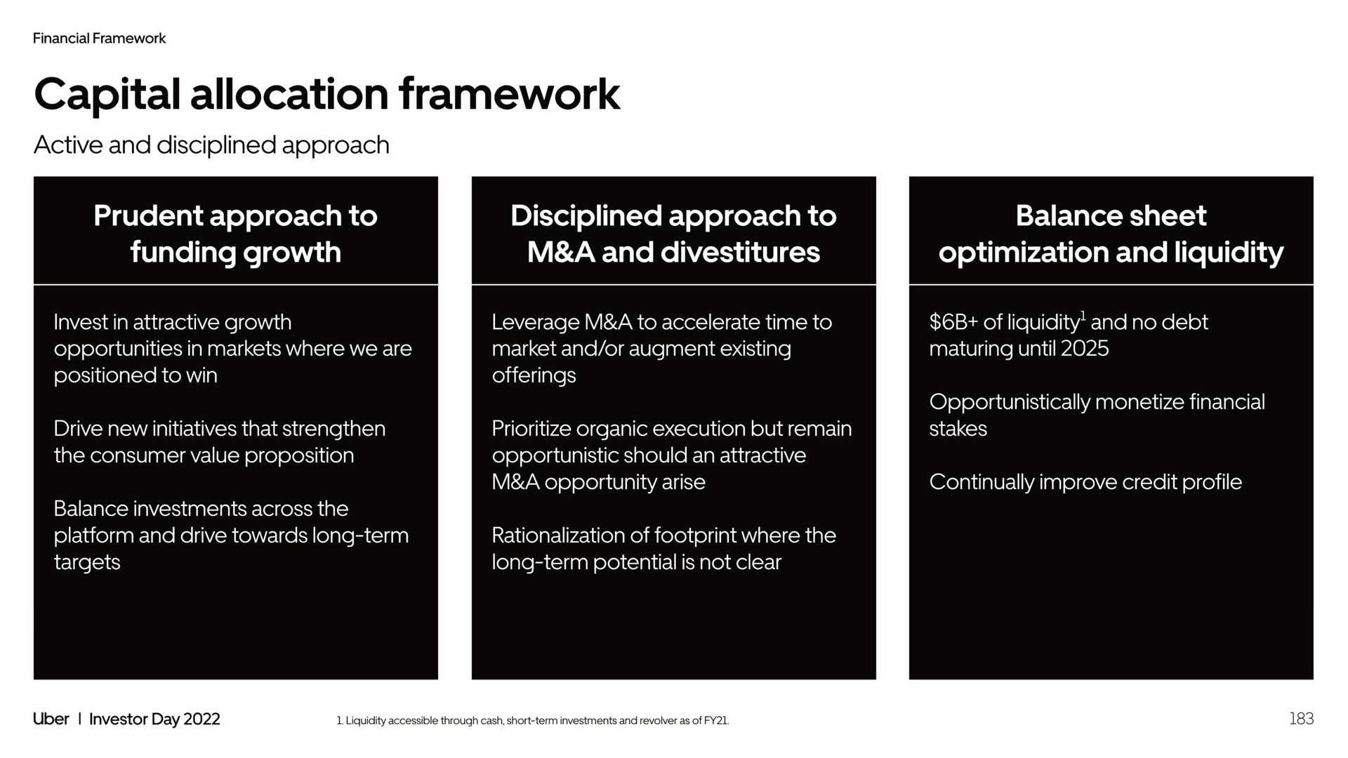 capital allocation framework | Uber