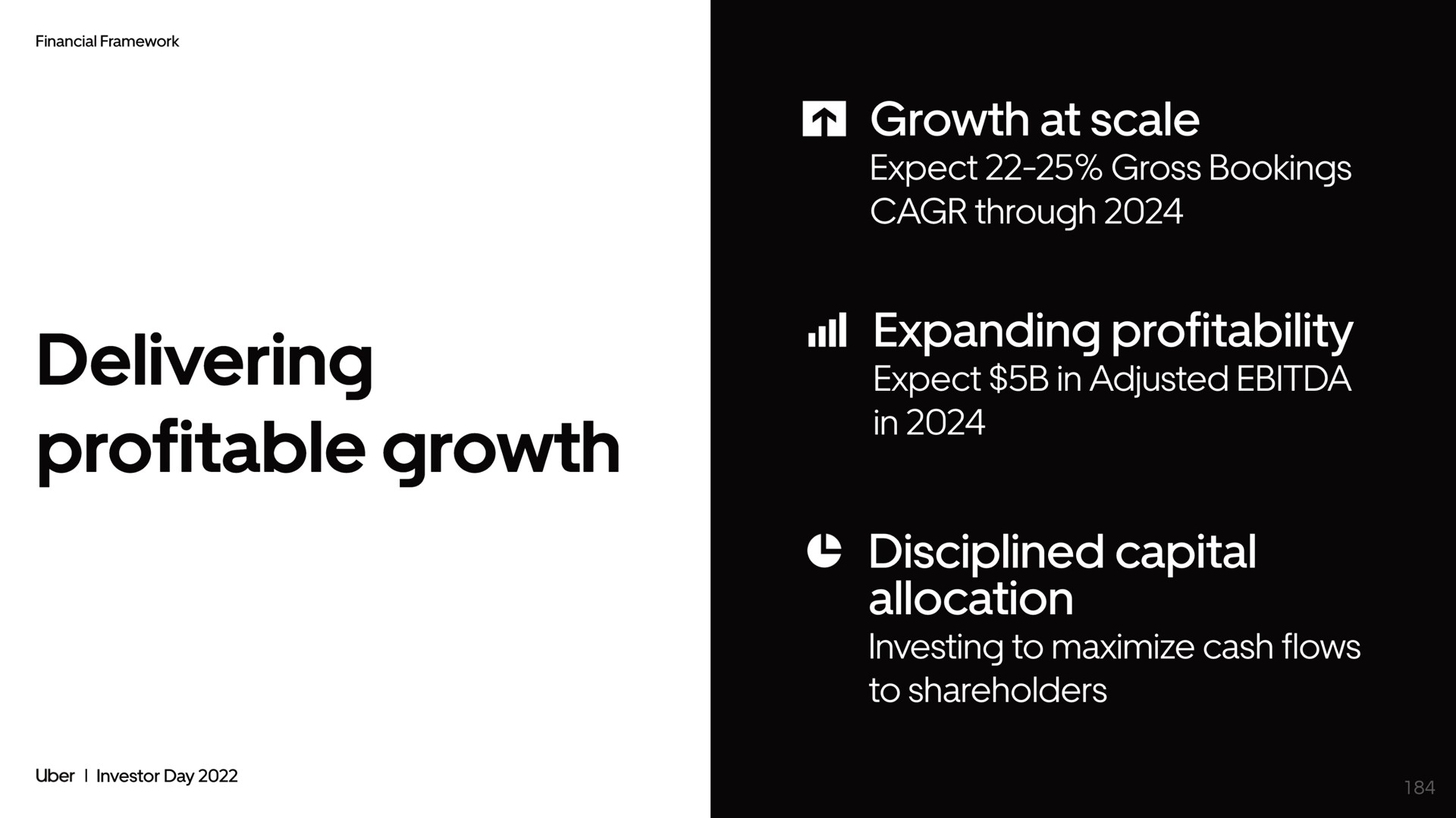 delivering profitable growth growth at scale expect gross bookings through expanding profitability expect in adjusted disciplined capital allocation investing to maximize cash flows to shareholders | Uber