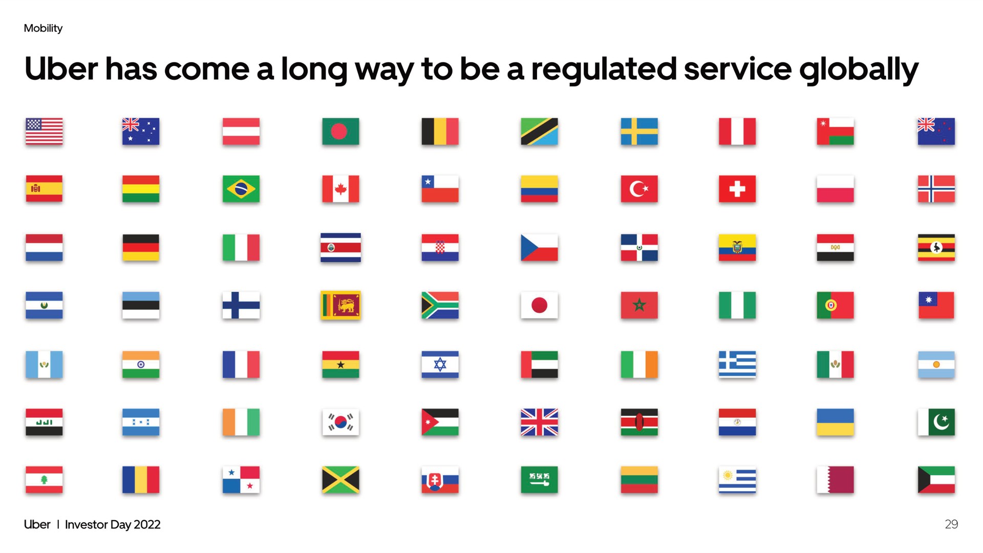 has come along way to be a regulated service globally i i | Uber