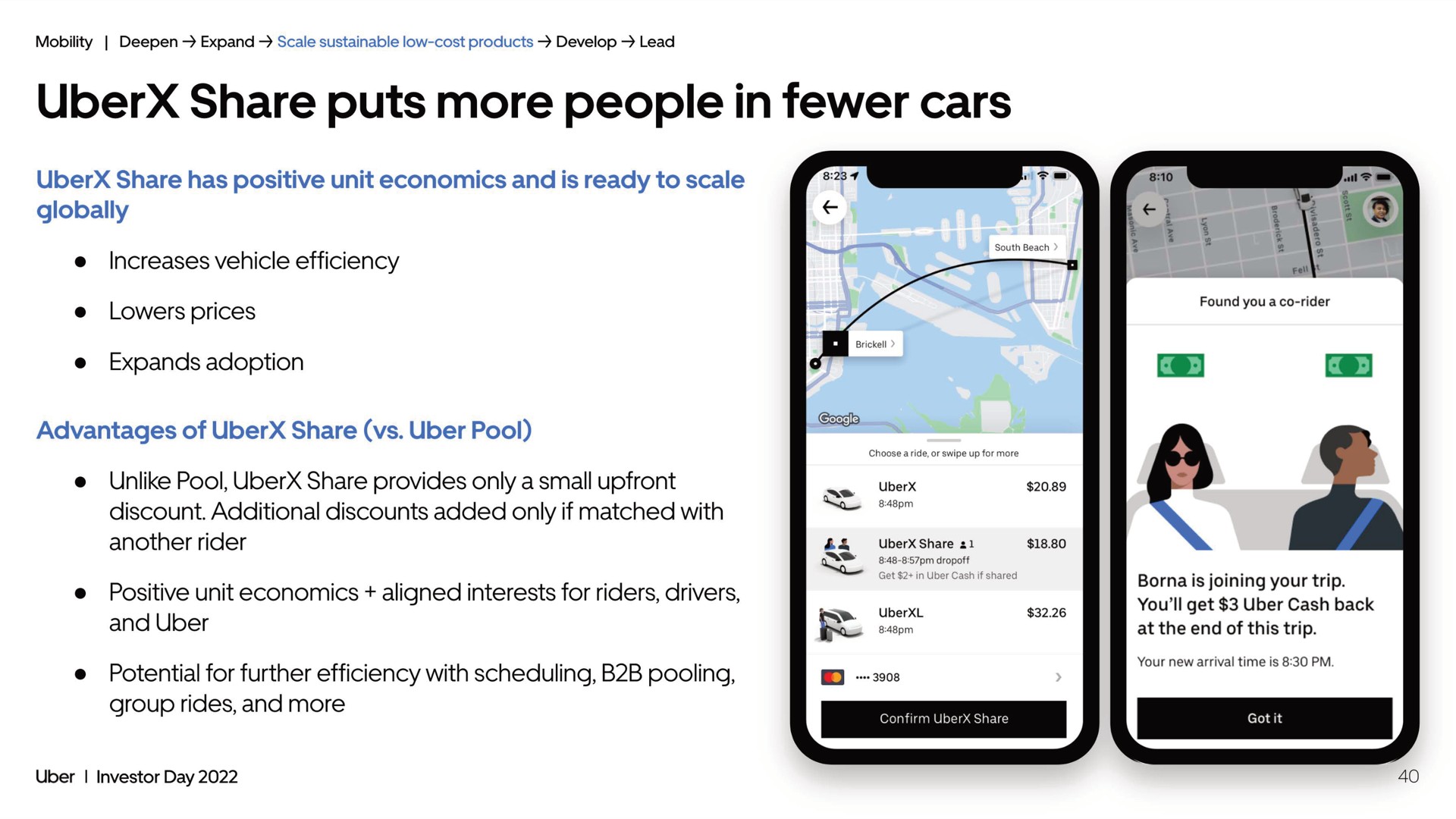 share puts more people in cars | Uber